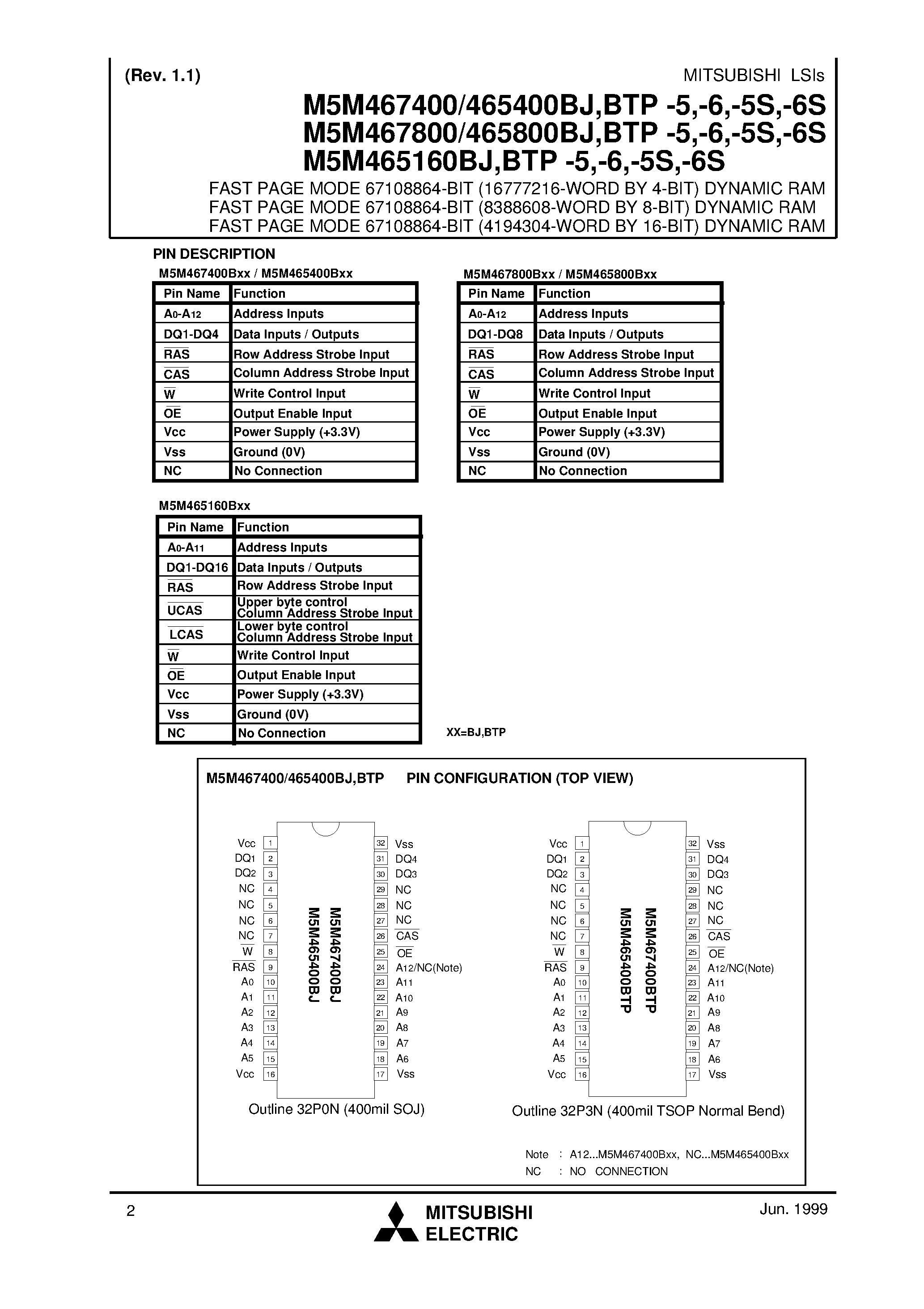 Даташит M5M465400BTP-6 - FAST PAGE MODE 67108864-BIT (16777216-WORD BY 4-BIT) DYNAMIC RAM страница 2