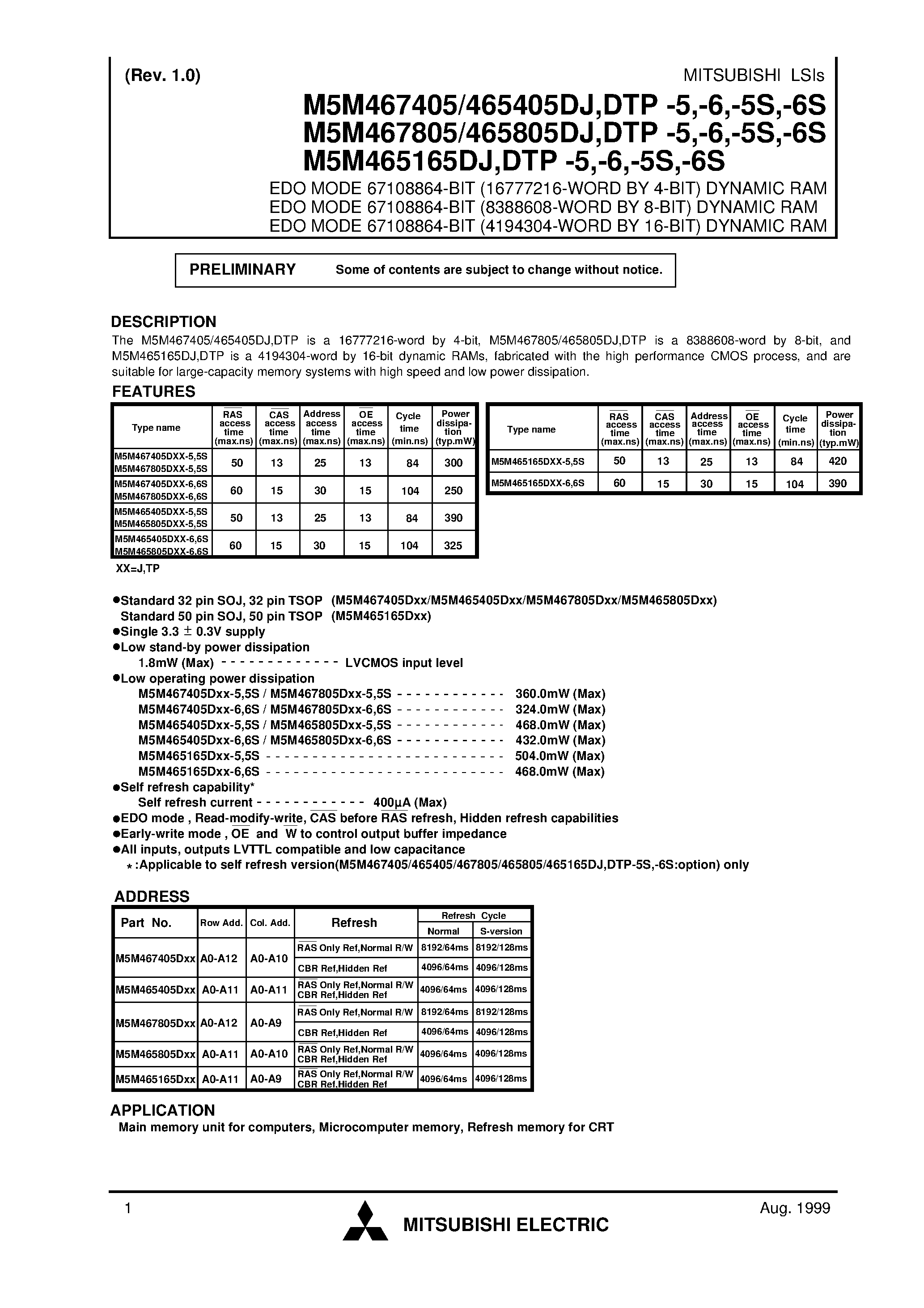 Даташит M5M465805DTP-6 - EDO MODE 67108864-BIT (16777216-WORD BY 4-BIT) DYNAMIC RAM страница 1