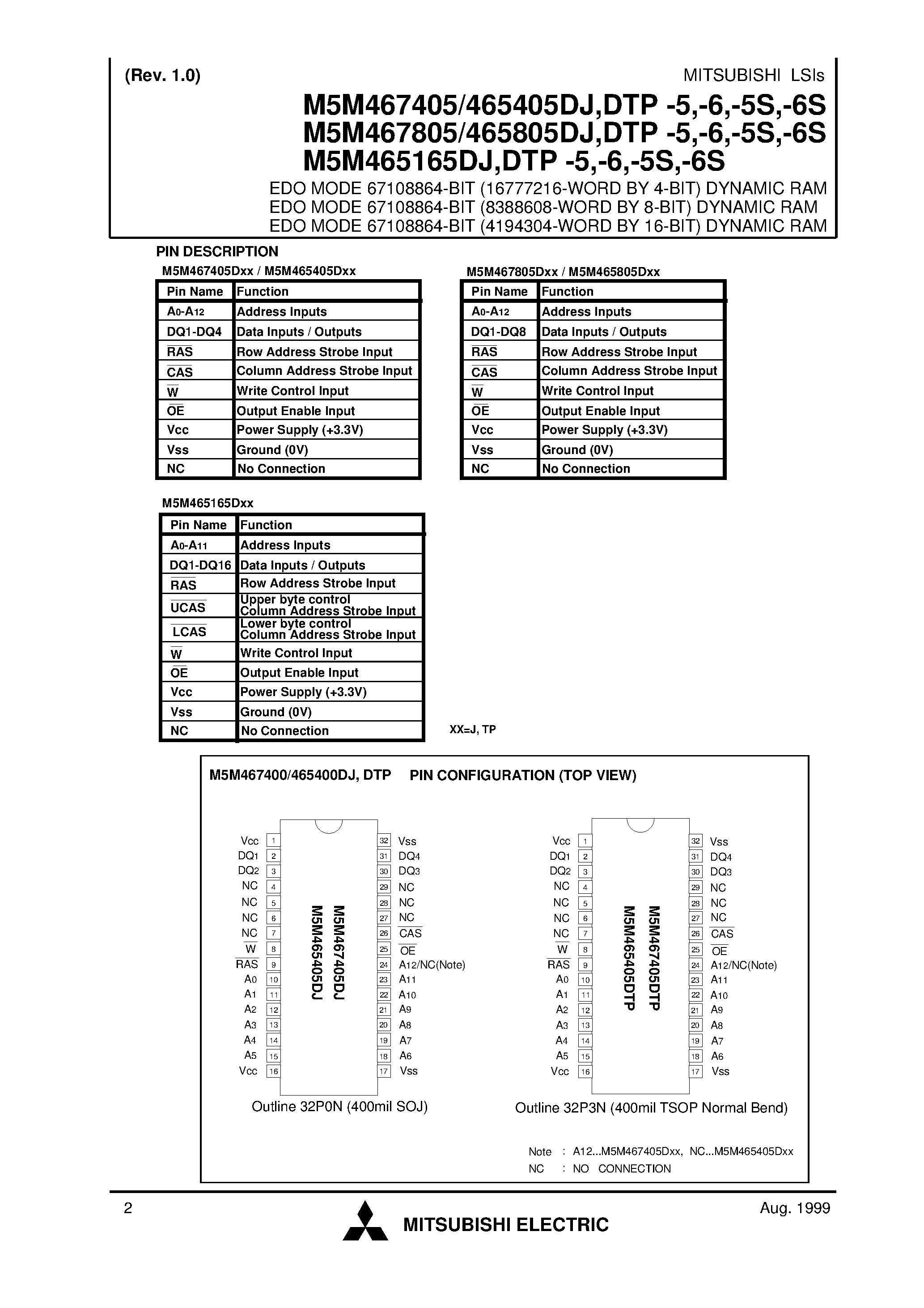 Даташит M5M465805DTP-6 - EDO MODE 67108864-BIT (16777216-WORD BY 4-BIT) DYNAMIC RAM страница 2