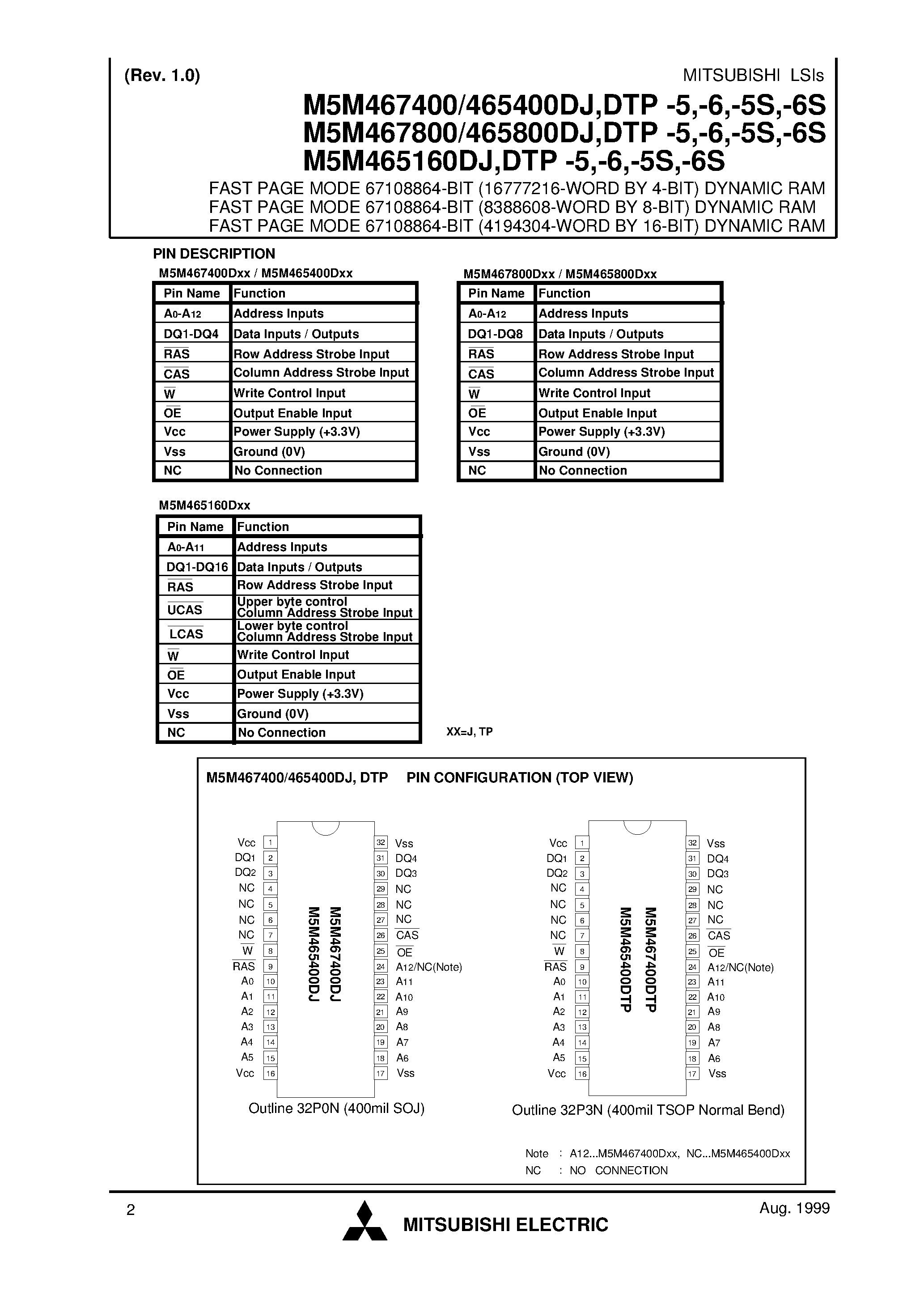 Даташит M5M467800DTP-6 - FAST PAGE MODE 67108864-BIT (16777216-WORD BY 4-BIT) DYNAMIC RAM страница 2