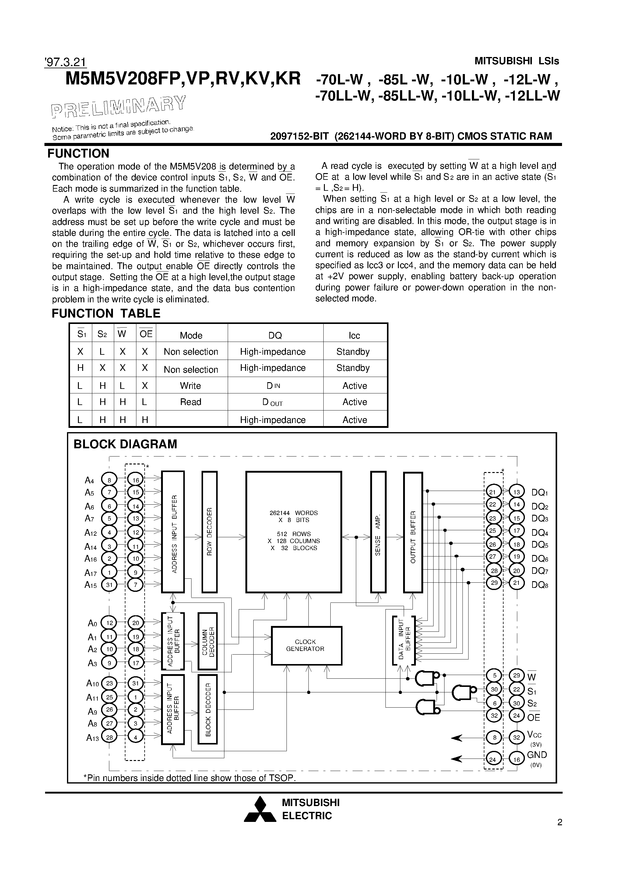 Datasheet M5M5V208KR-10L-W - 2097152-BIT (262144-WORD BY 8-BIT) CMOS STATIC RAM page 2