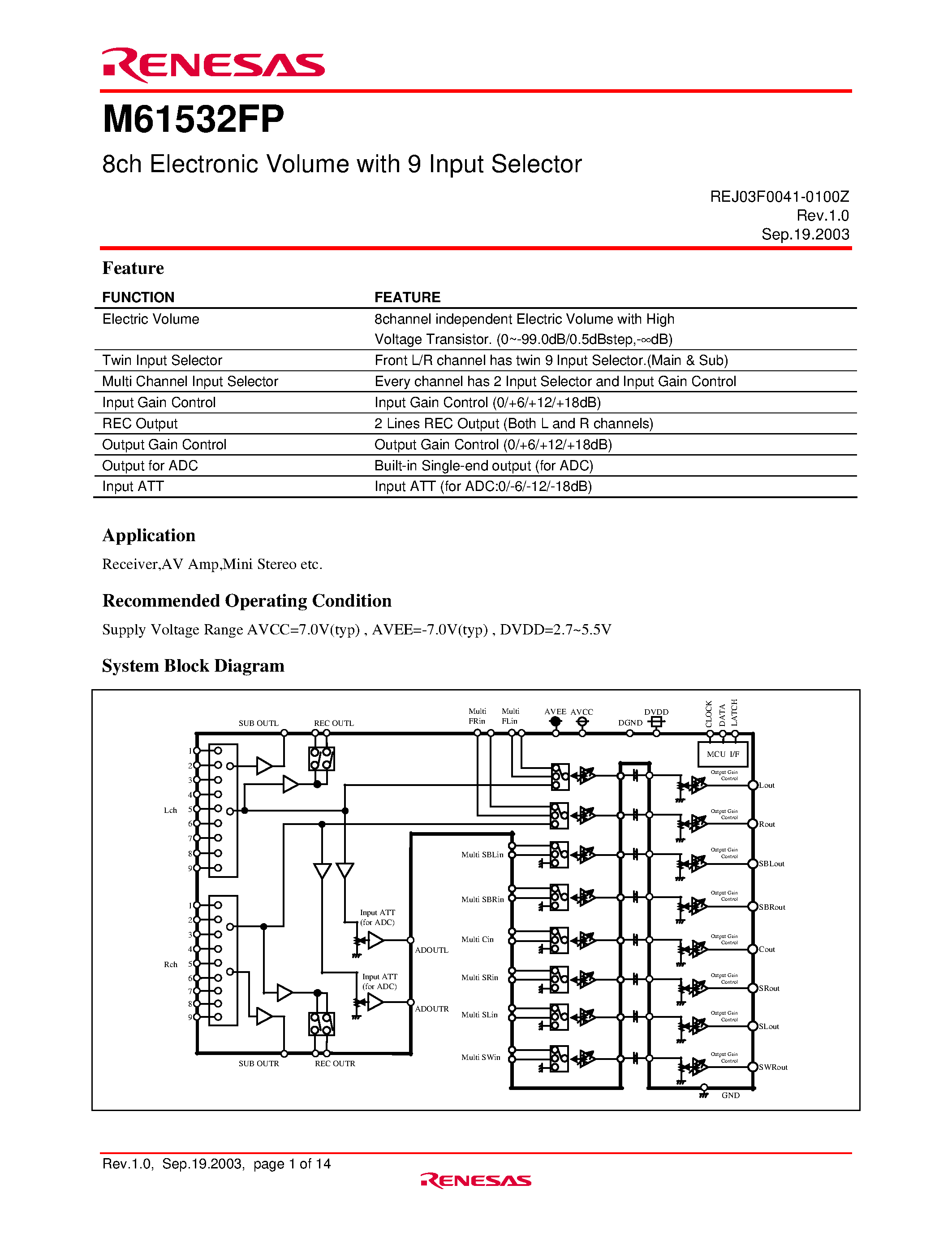 Даташит M61532FP - 8ch Electronic Volume with 9 Input Selector страница 1