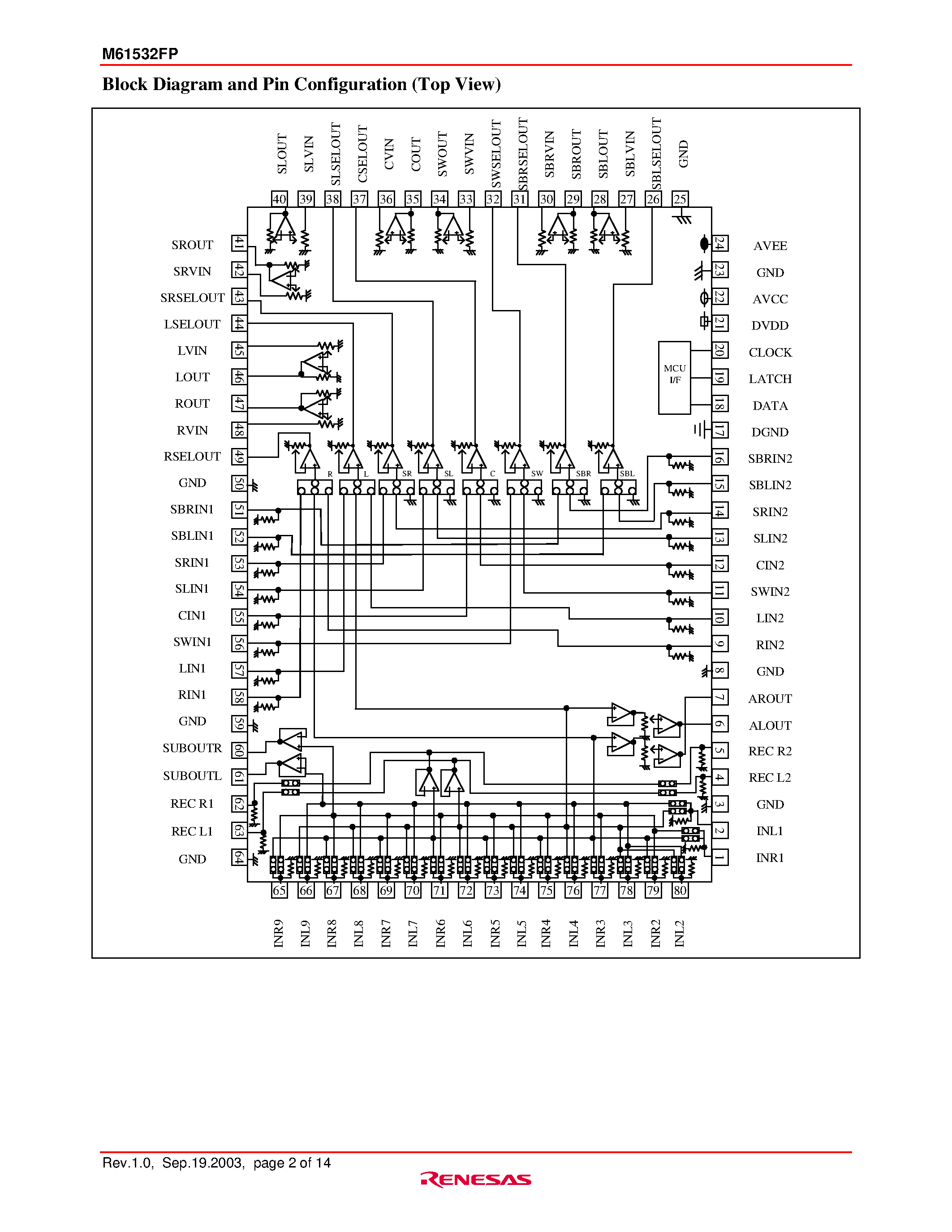 Даташит M61532FP - 8ch Electronic Volume with 9 Input Selector страница 2