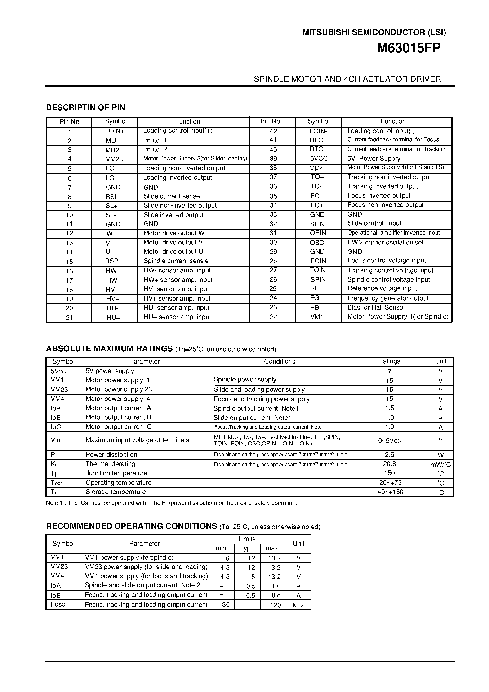 Даташит M63015FP - SPINDLE MOTOR AND 4CH ACTUATOR DRIVER страница 2