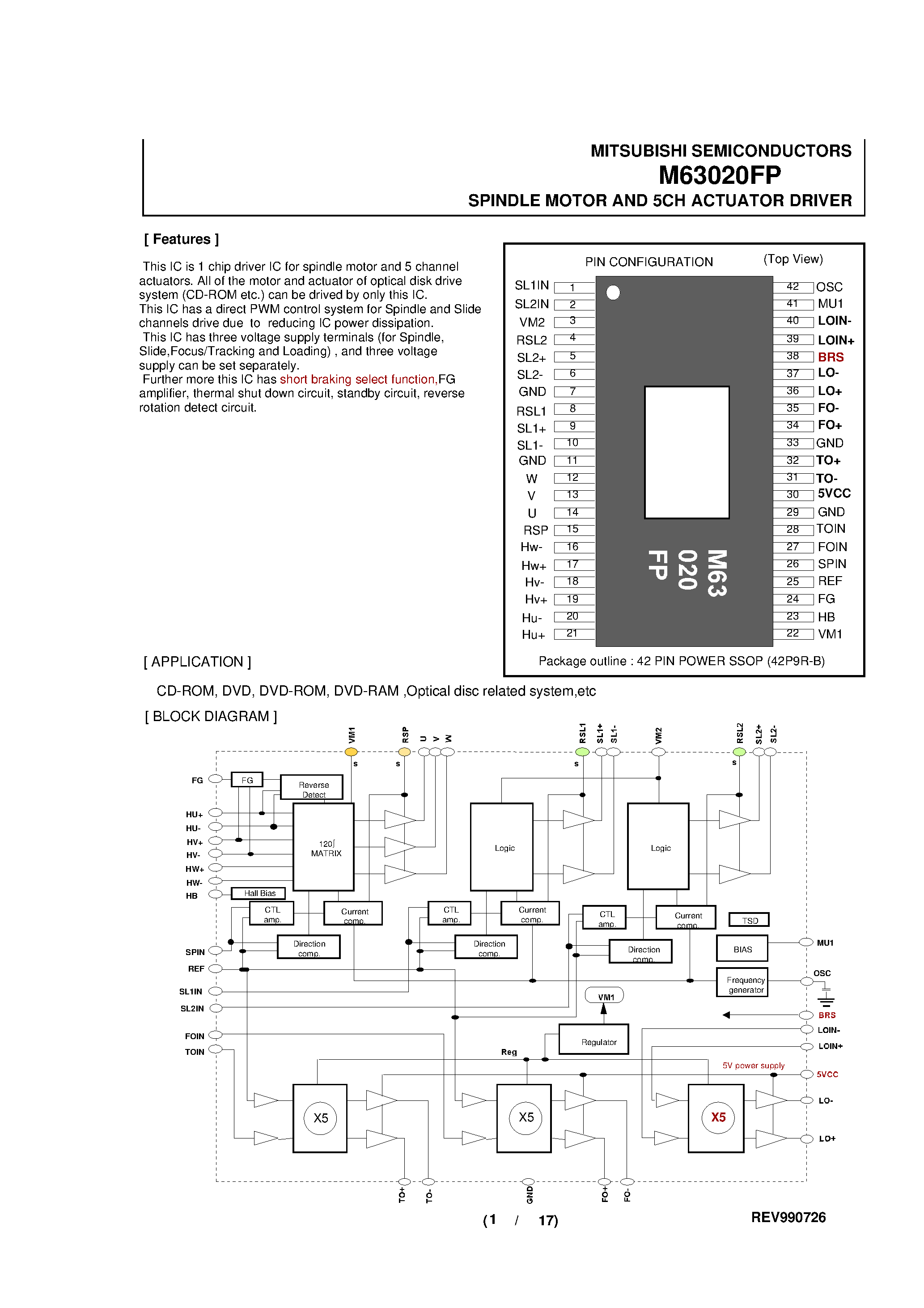 Даташит M63020FP - SPINDLE MOTOR AND 5CH ACTUATOR DRIVER страница 1