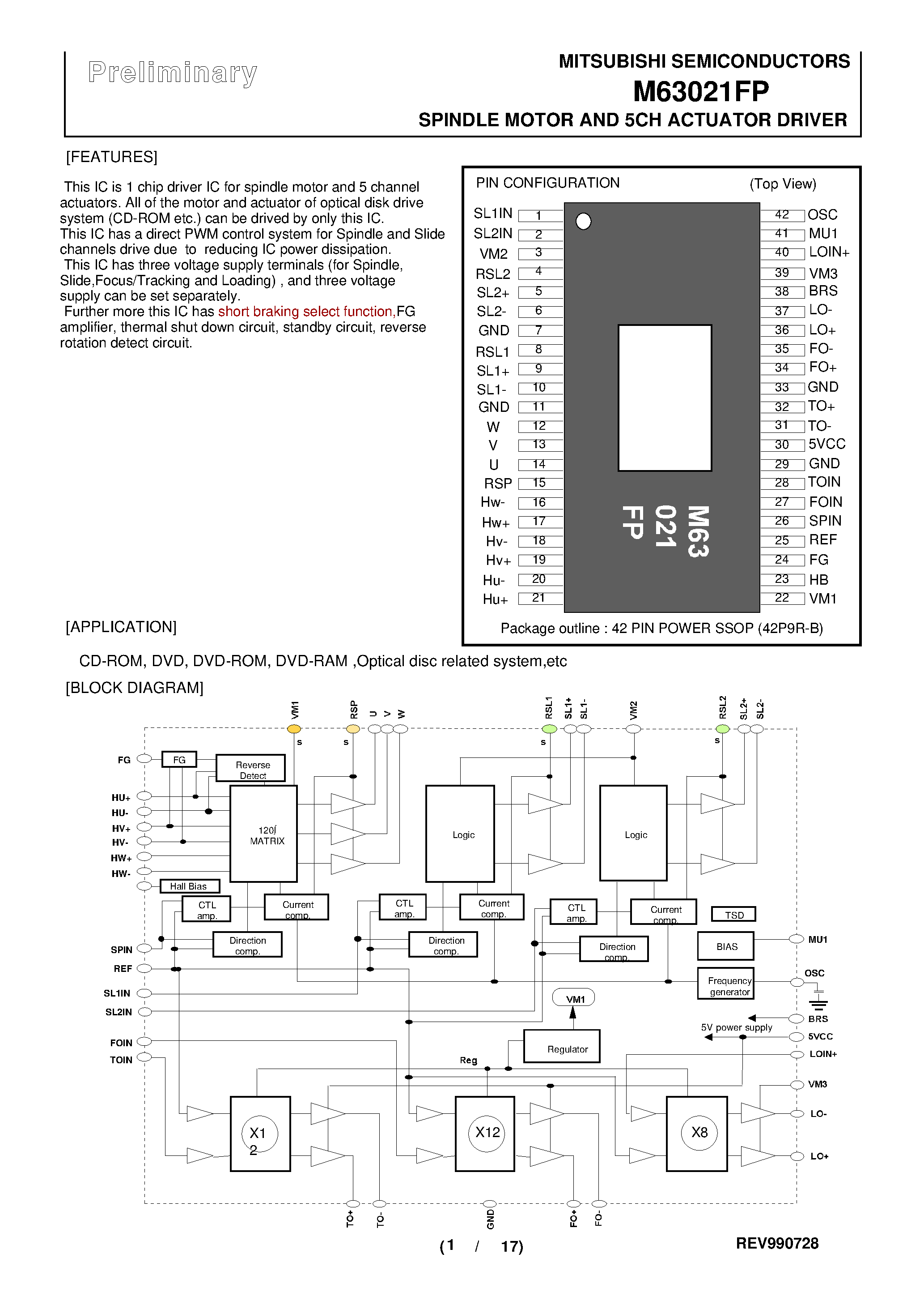 Даташит M63021FP - SPINDLE MOTOR AND 5CH ACTUATOR DRIVER страница 1