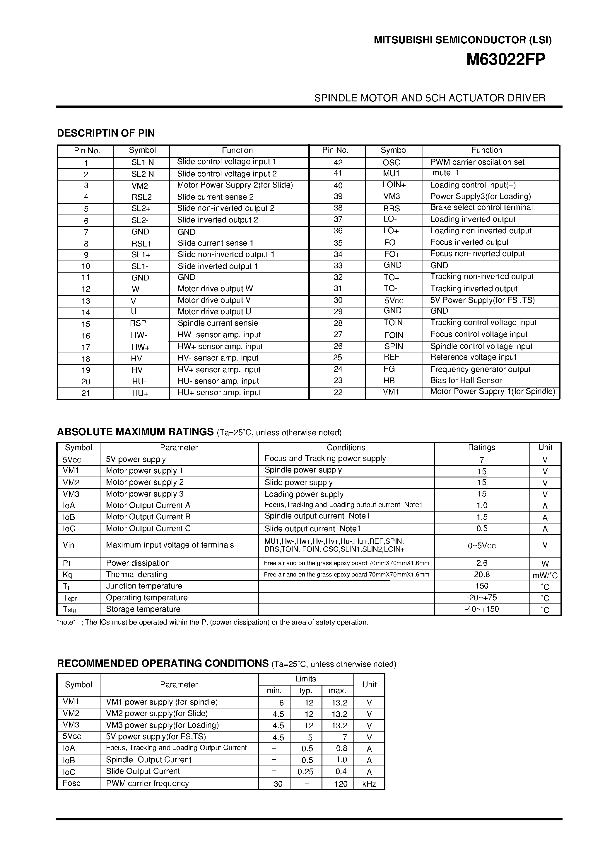 Даташит M63022FP - SPINDLE MOTOR AND 5CH ACTUATOR DRIVER страница 2