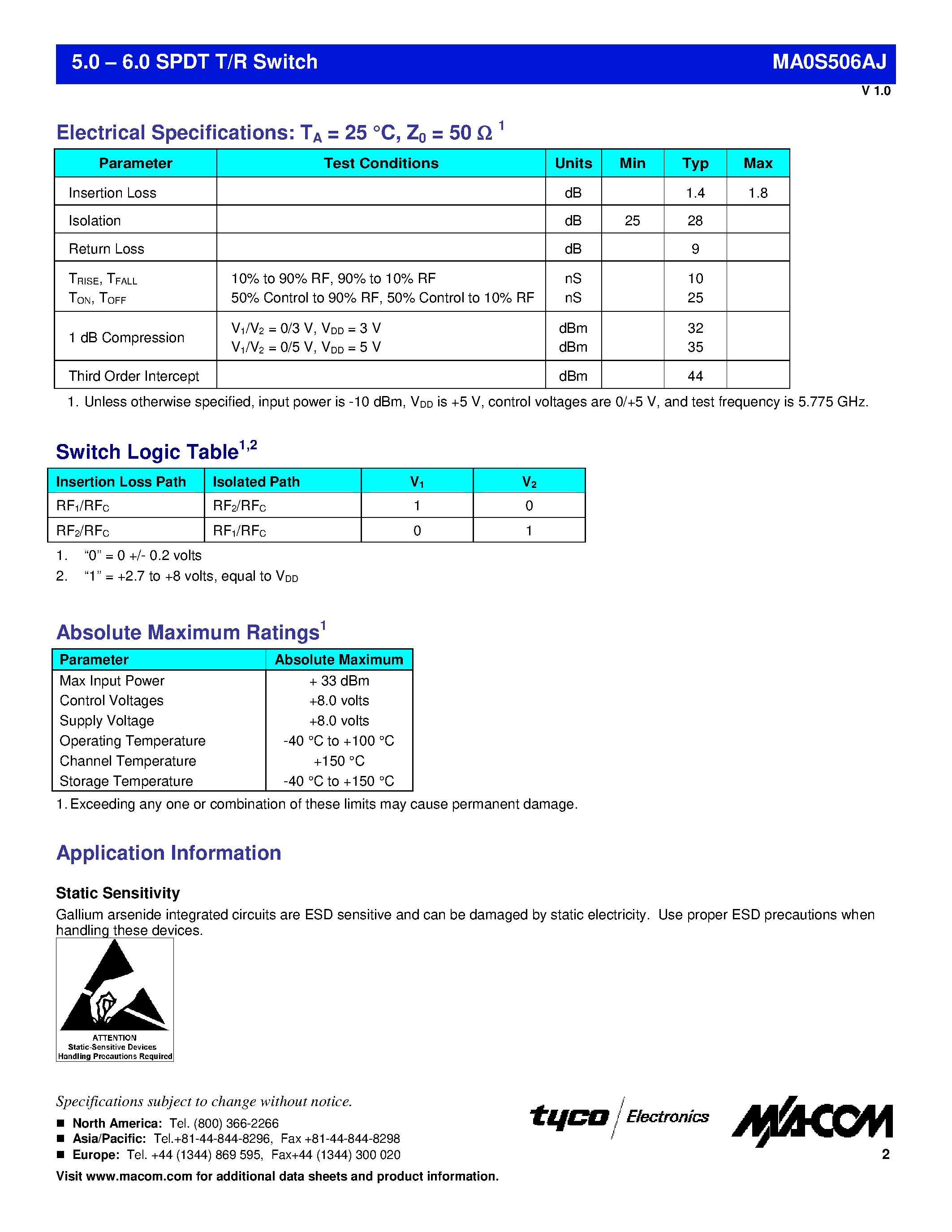 Datasheet MA0S506AJ - 5.0 - 6.0 SPDT T/R Switch page 2