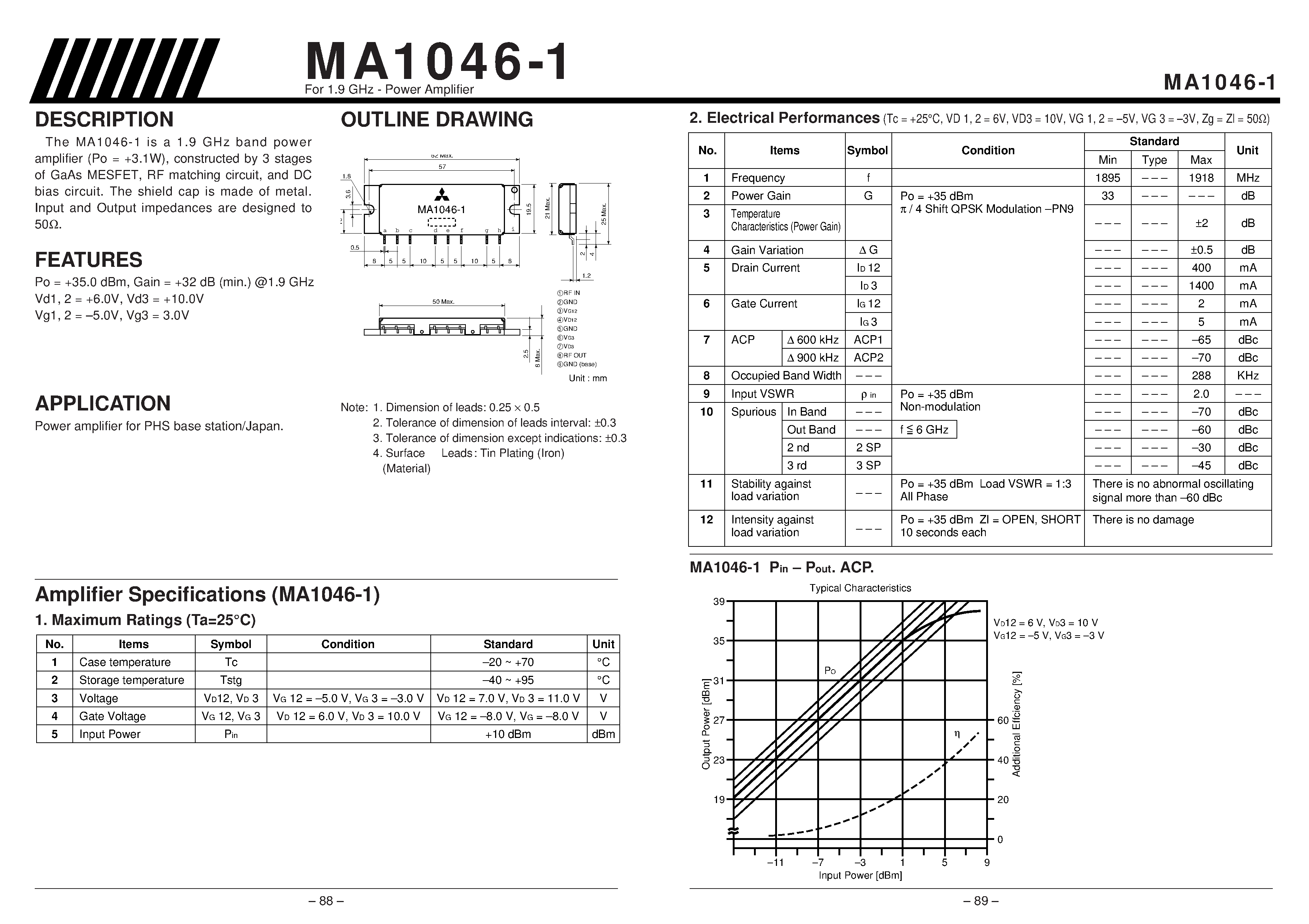 Даташит MA1046-1 - For 1.9 GHz - Power Amplifier страница 1