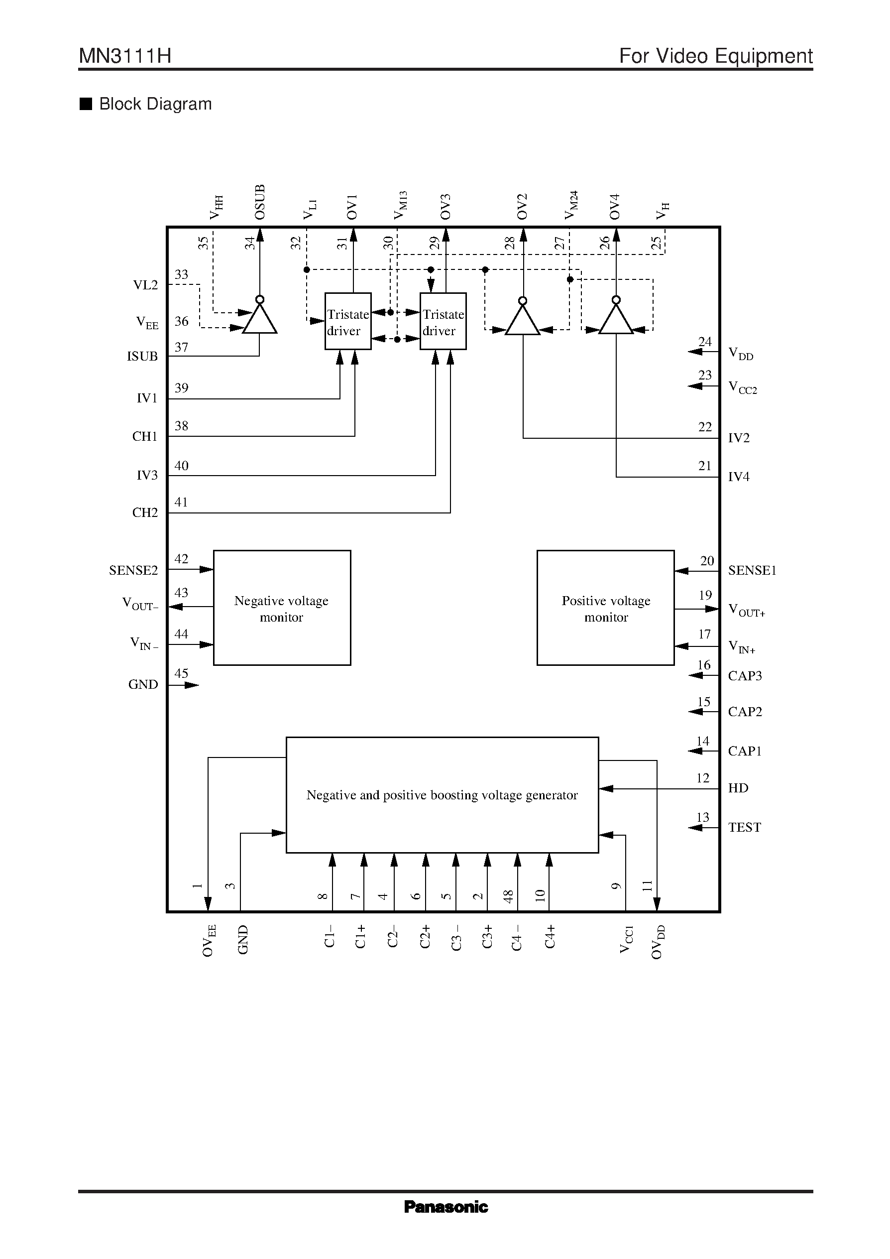 Datasheet MA1150-M - Vertical Driver LSI for Video Camera CCD Area Image Sensor page 2