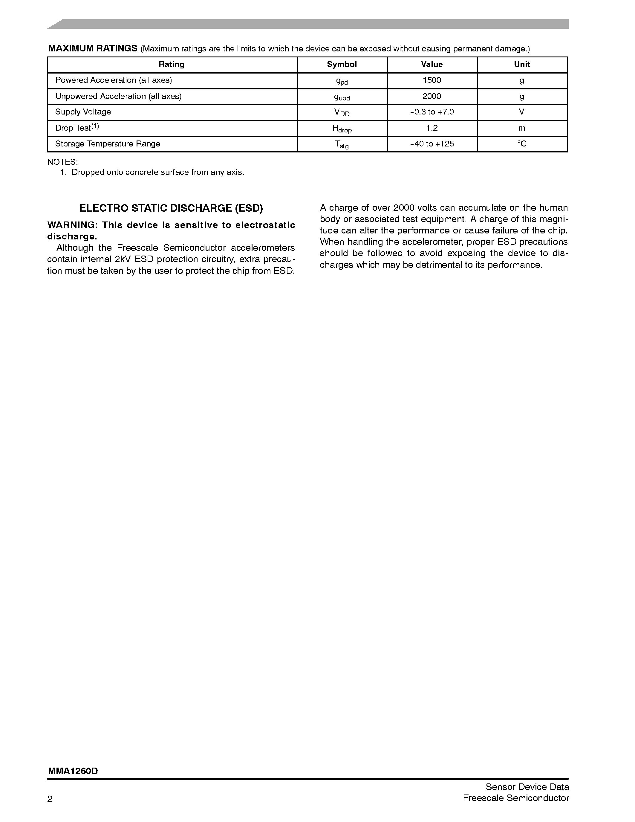 Datasheet MA126 - Low G Micromachined Accelerometer page 2