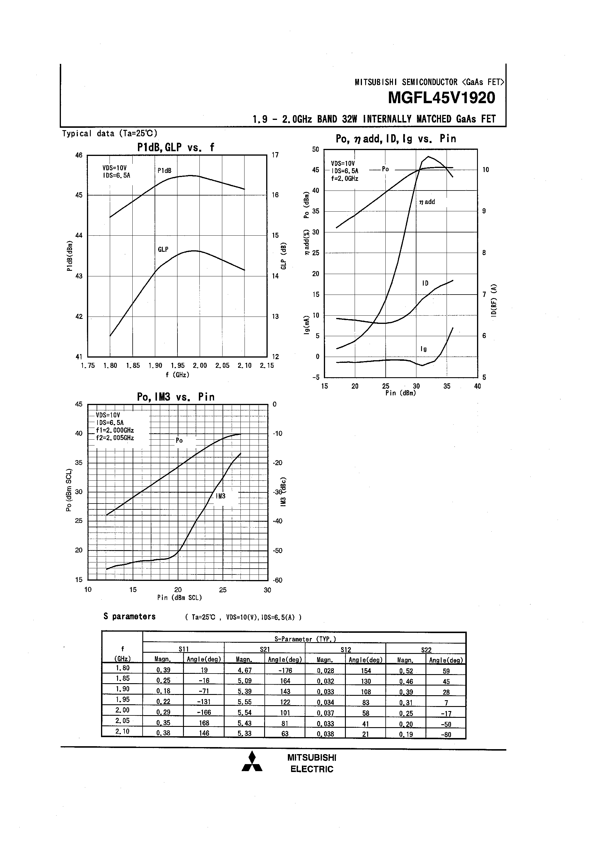 Даташит MGFL45V1920 - 1.9-2.0GHz BAND 32W INTERNALLY MATCHD GaAs FET страница 2