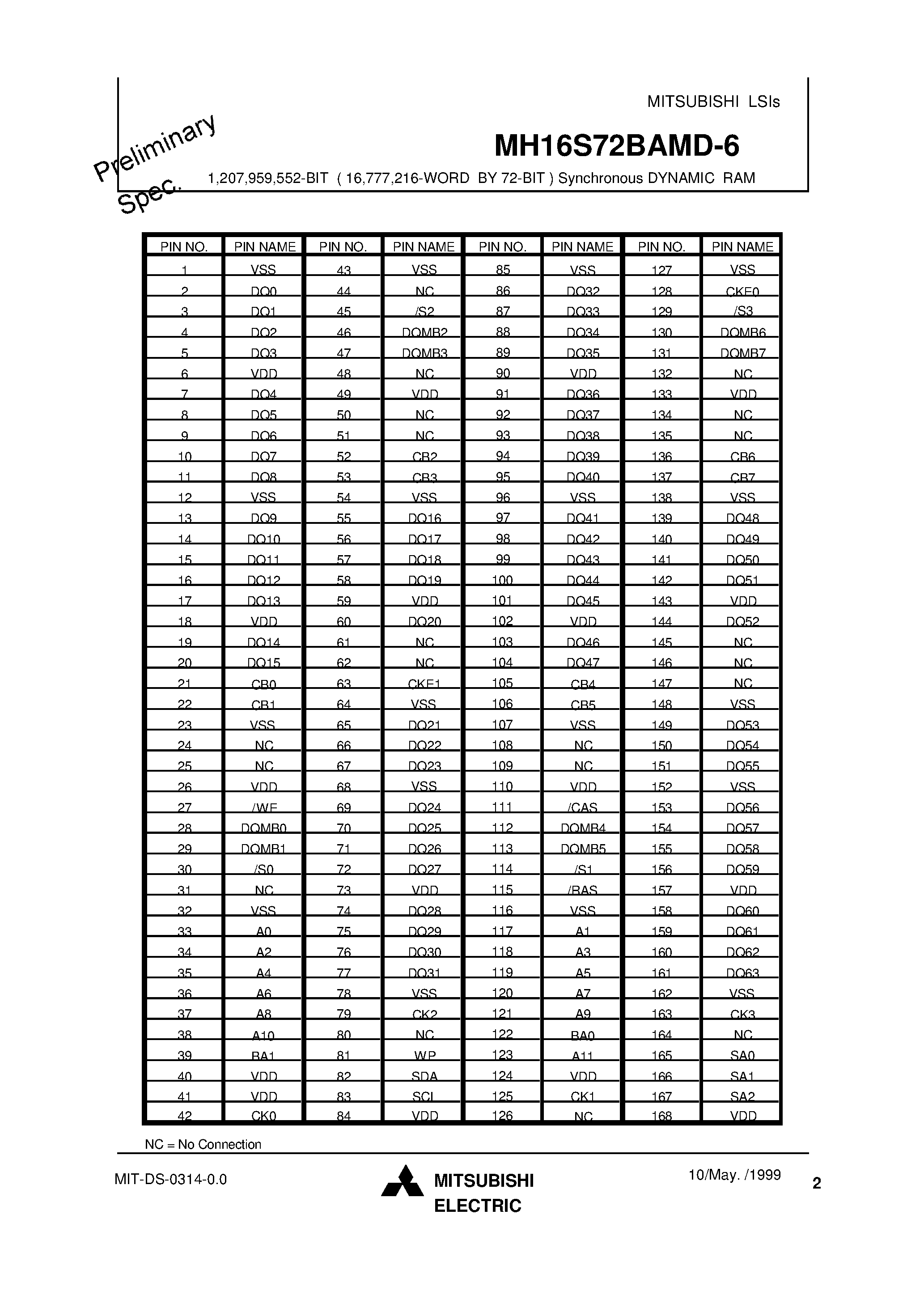 Даташит MH16S72BAMD-6 - 1 /207 /959 /552-BIT ( 16 /777 /216-WORD BY 72-BIT ) Synchronous DYNAMIC RAM страница 2