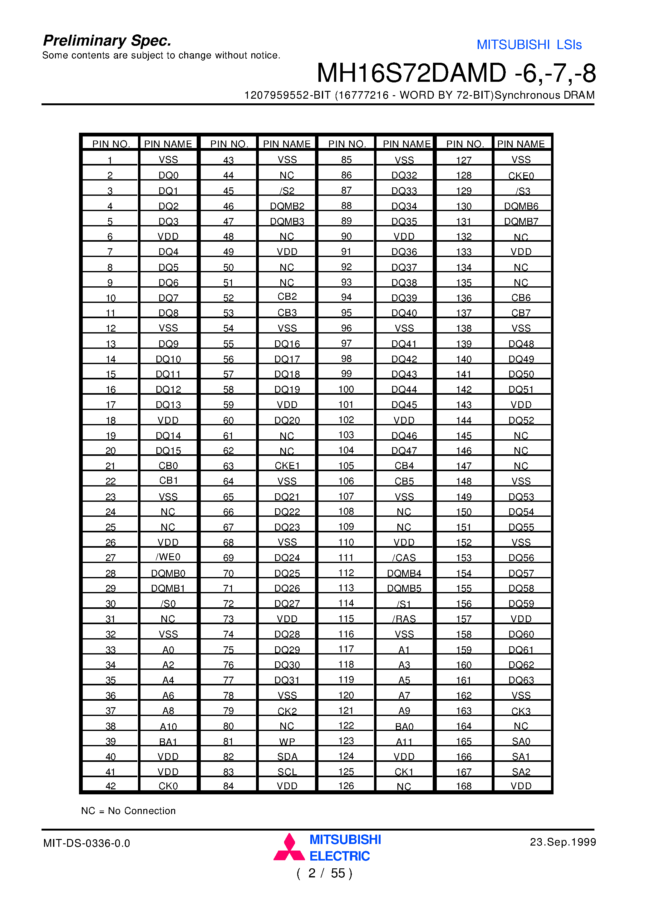 Даташит MH16S72DAMD-6 - 1207959552-BIT (16777216 - WORD BY 72-BIT)Synchronous DRAM страница 2