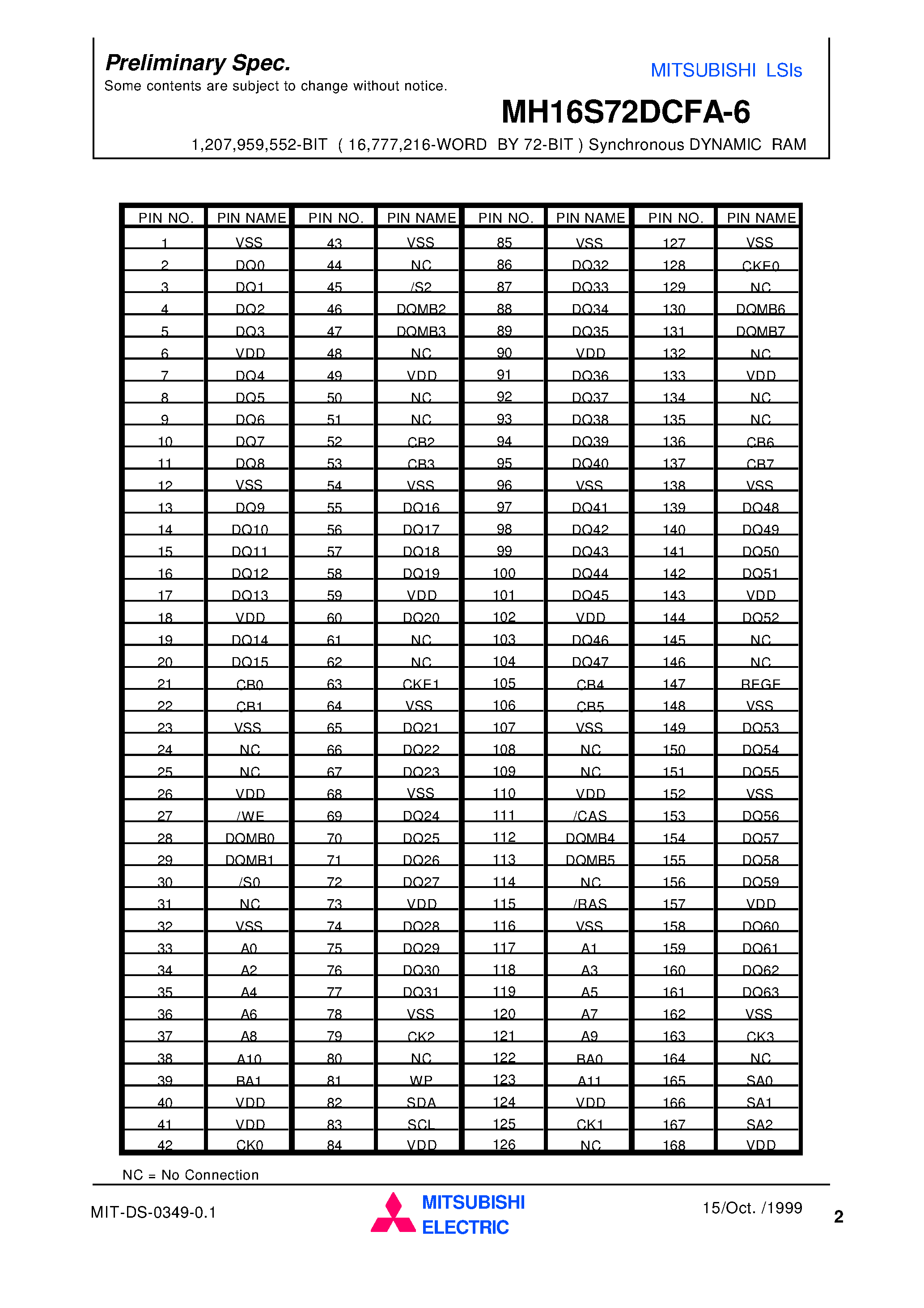 Даташит MH16S72DCFA-6 - 1 /207 /959 /552-BIT ( 16 /777 /216-WORD BY 72-BIT ) Synchronous DYNAMIC RAM страница 2