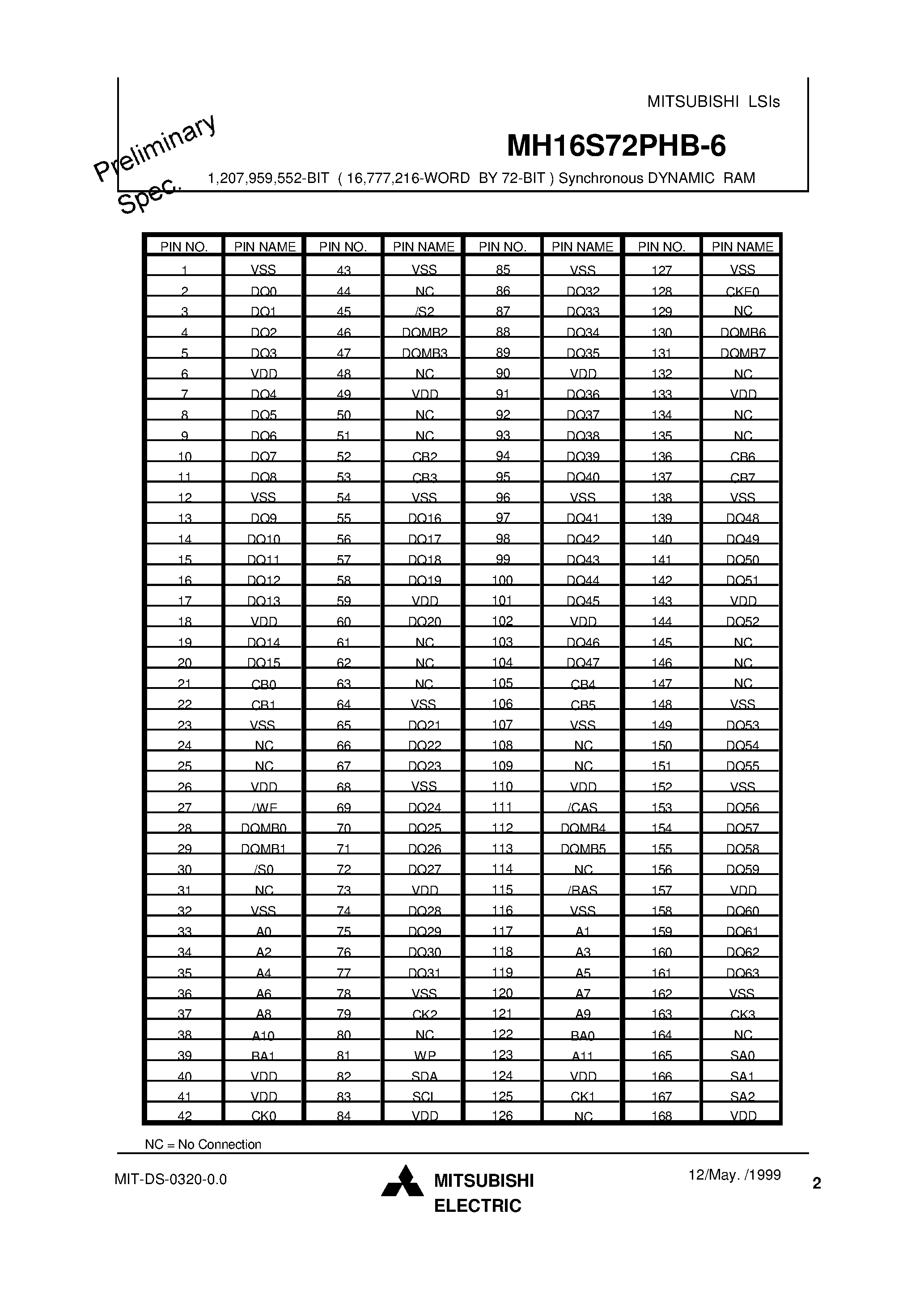 Даташит MH16S72PHB-6 - 1 /207 /959 /552-BIT ( 16 /777 /216-WORD BY 72-BIT ) Synchronous DYNAMIC RAM страница 2