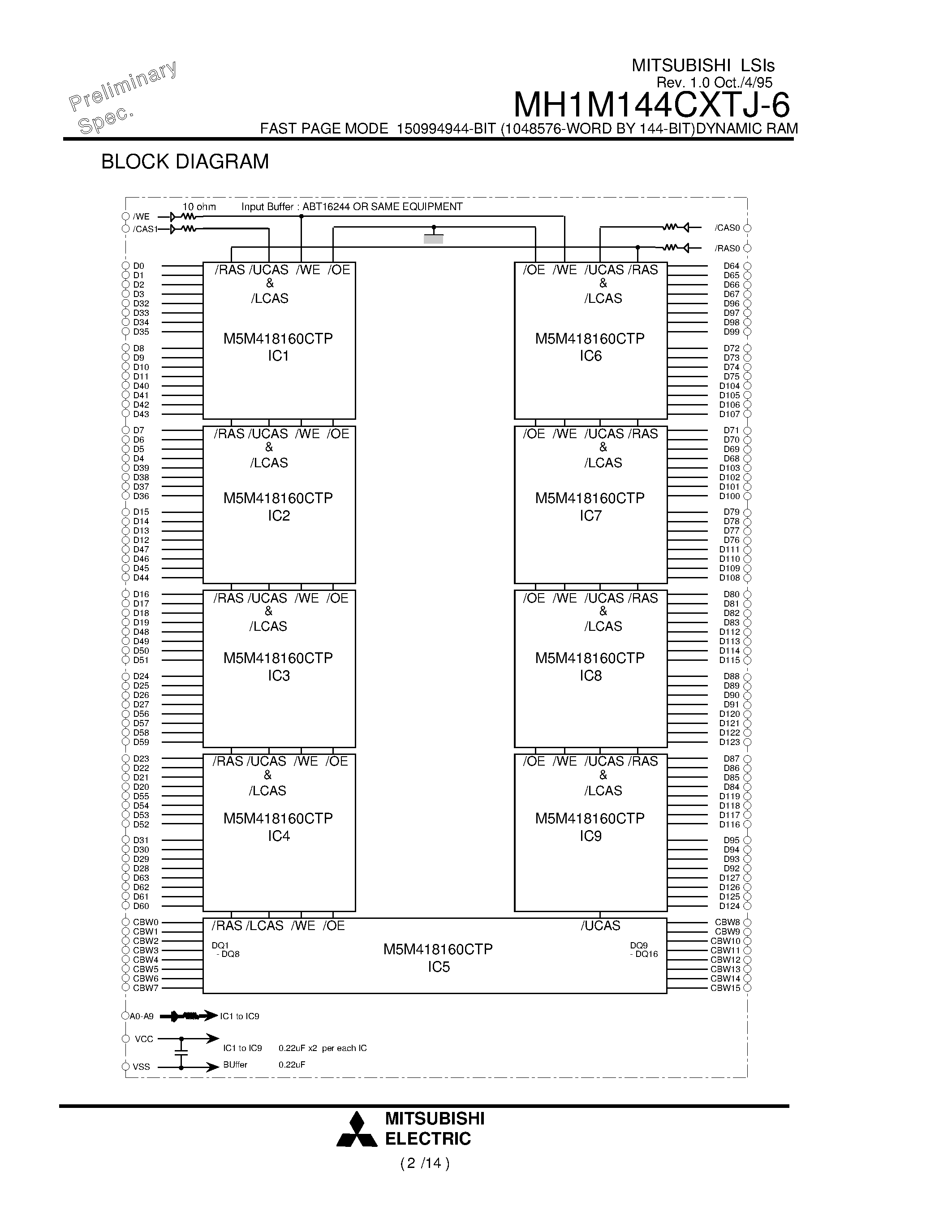 Даташит MH1M144CXTJ-6 - FAST PAGE MODE 150994944-BIT (1048576-WORD BY 144-BIT)DYNAMIC RAM страница 2