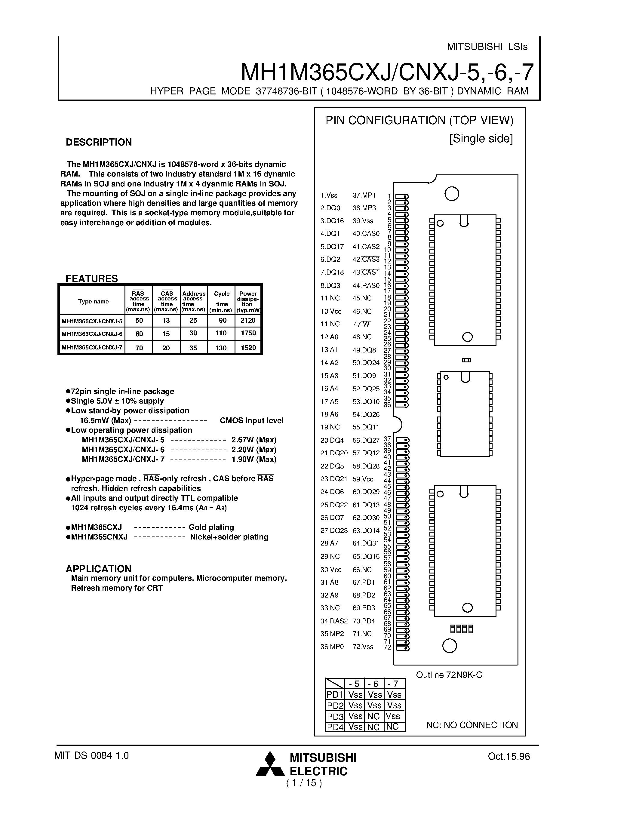 Даташит MH1M365CNXJ-6 - HYPER PAGE MODE 37748736-BIT ( 1048576-WORD BY 36-BIT ) DYNAMIC RAM страница 1