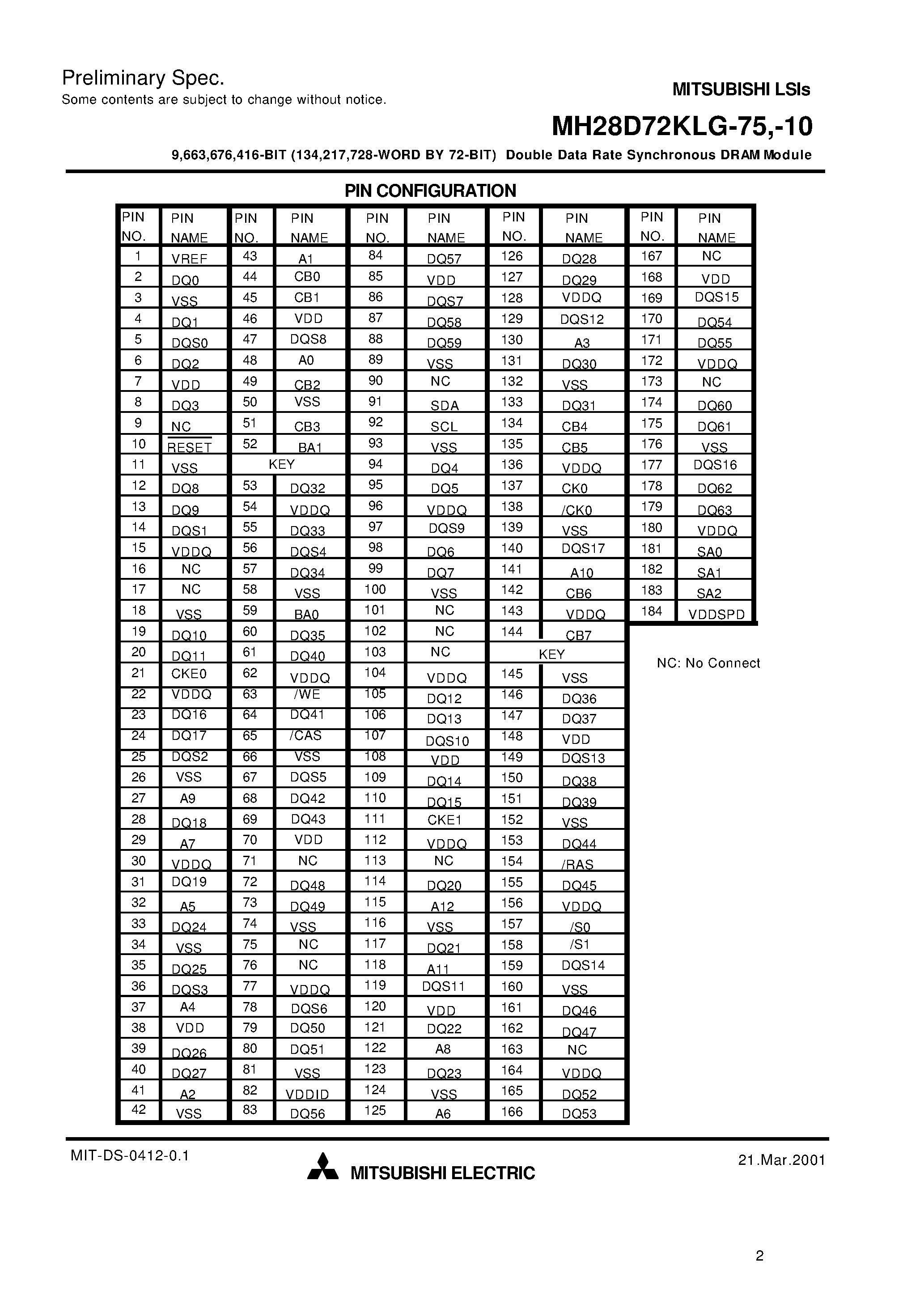 Даташит MH28D72KLG-10 - 9 /663 /676 /416-BIT (134 /217 /728-WORD BY 72-BIT) Double Data Rate Synchronous DRAM Module страница 2