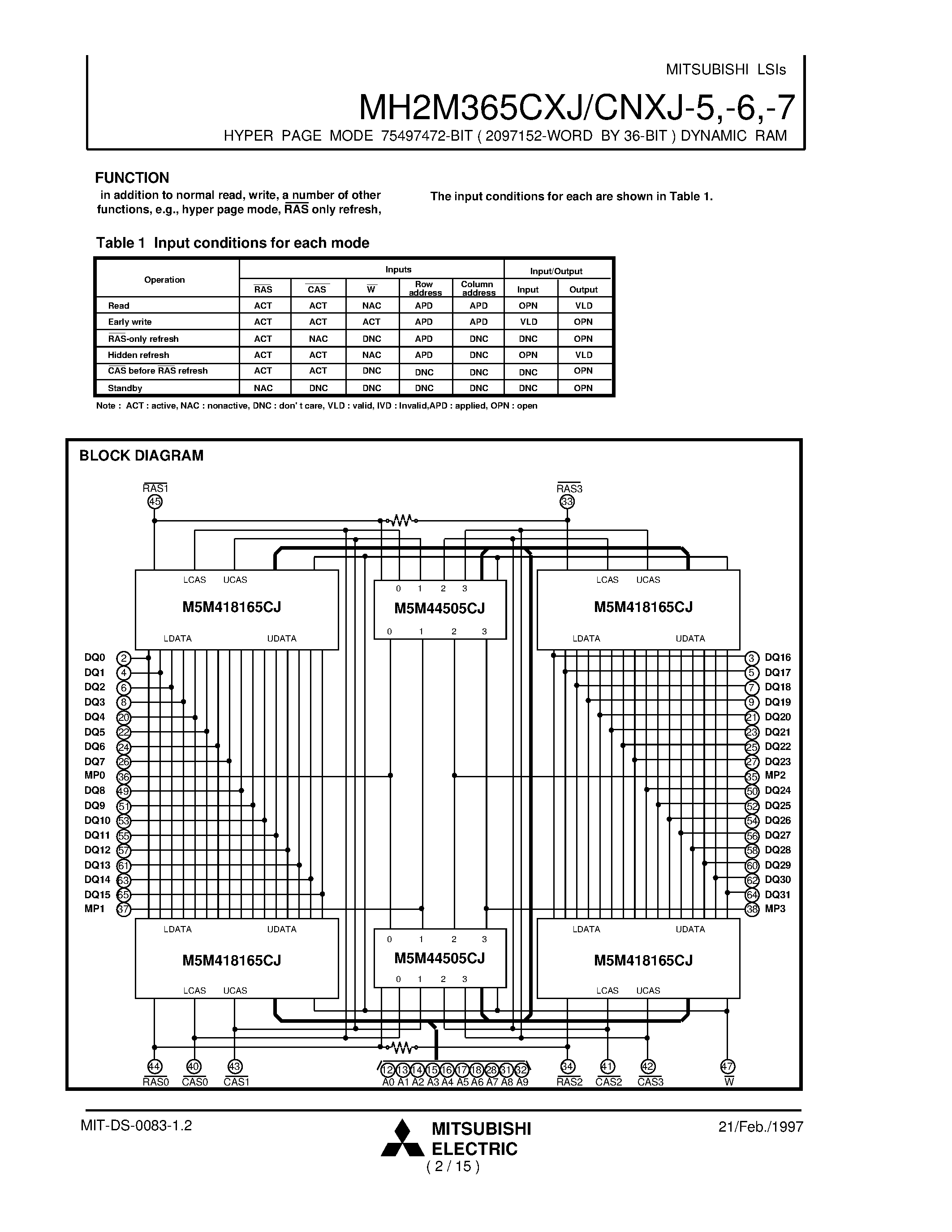 Даташит MH2M365CNXJ-6 - HYPER PAGE MODE 75497472-BIT ( 2097152-WORD BY 36-BIT ) DYNAMIC RAM страница 2