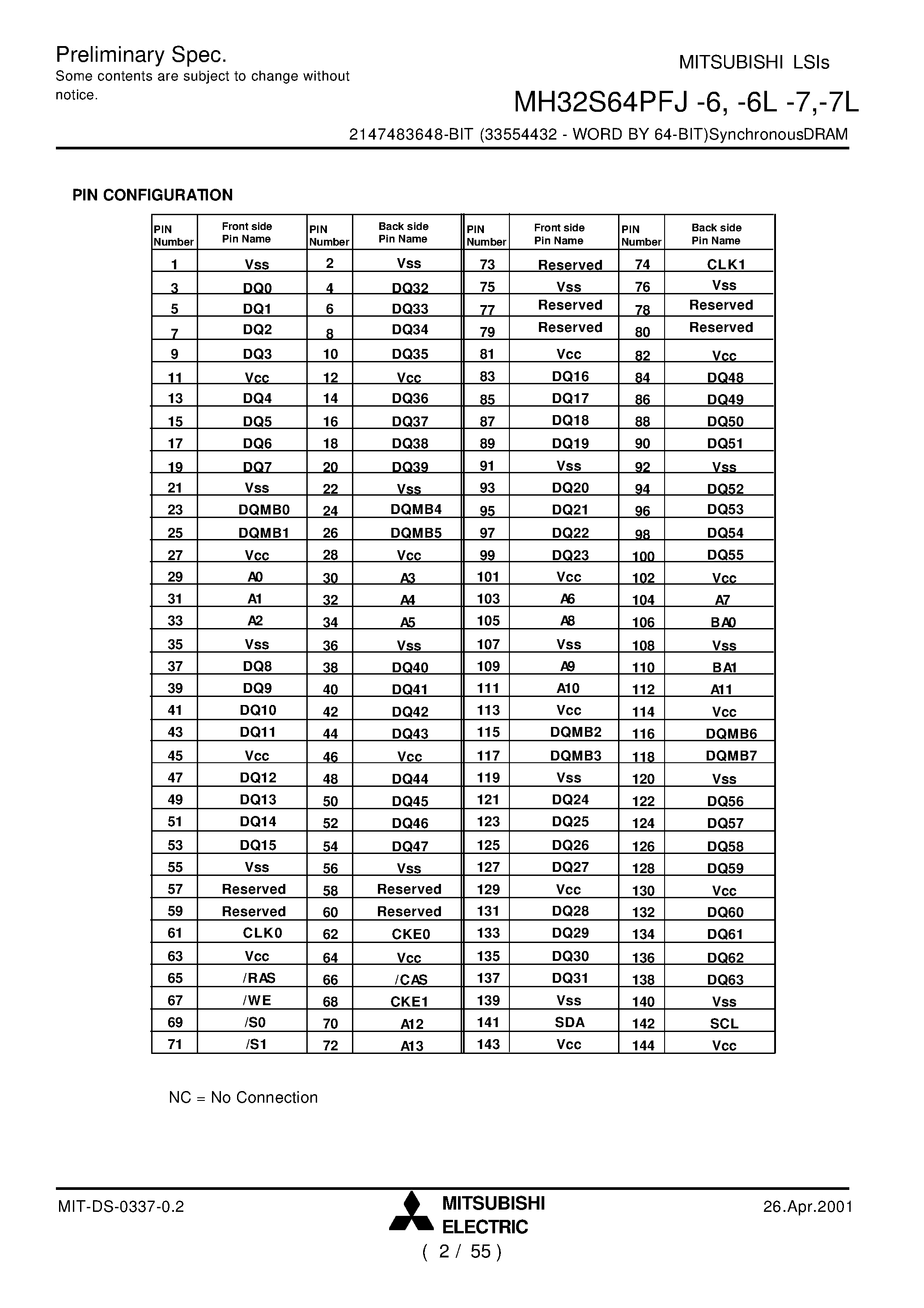 Даташит MH32S64PFJ-6 - 2147483648-BIT (33554432 - WORD BY 64-BIT)SynchronousDRAM страница 2