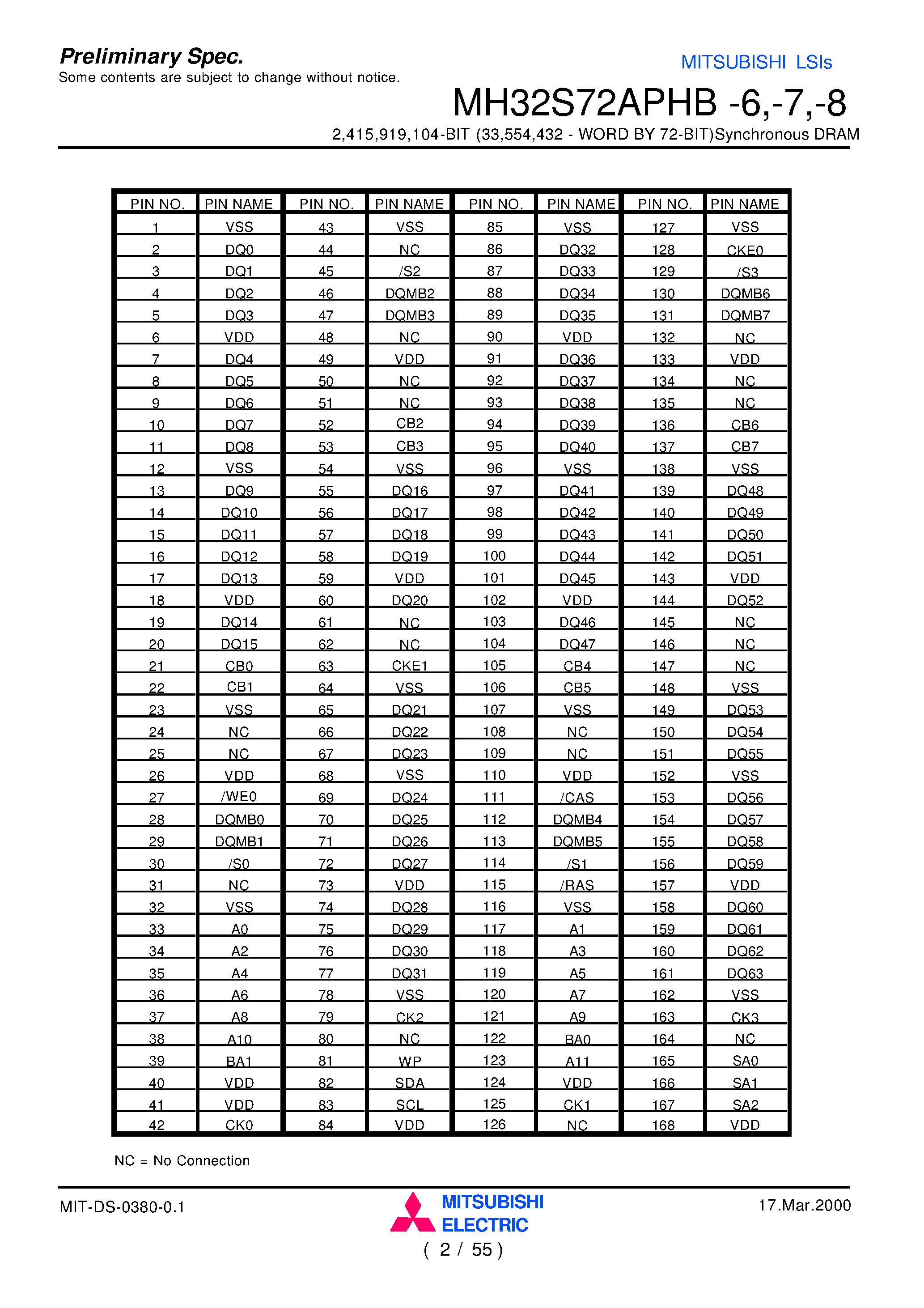 Даташит MH32S72APHB-6 - 2 /415 /919 /104-BIT (33 /554 /432 - WORD BY 72-BIT)Synchronous DRAM страница 2