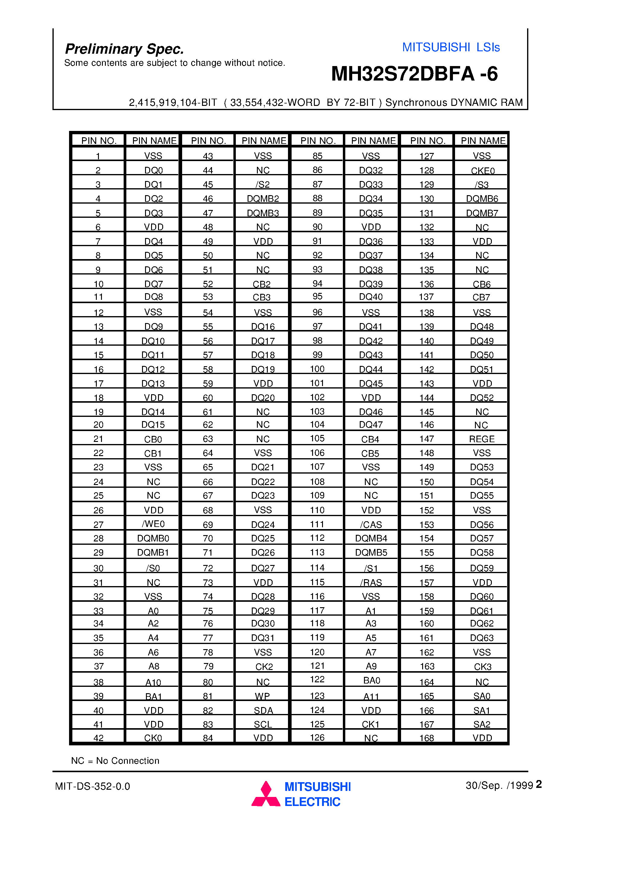 Даташит MH32S72DBFA-6 - 2 /415 /919 /104-BIT ( 33 /554 /432-WORD BY 72-BIT ) Synchronous DYNAMIC RAM страница 2