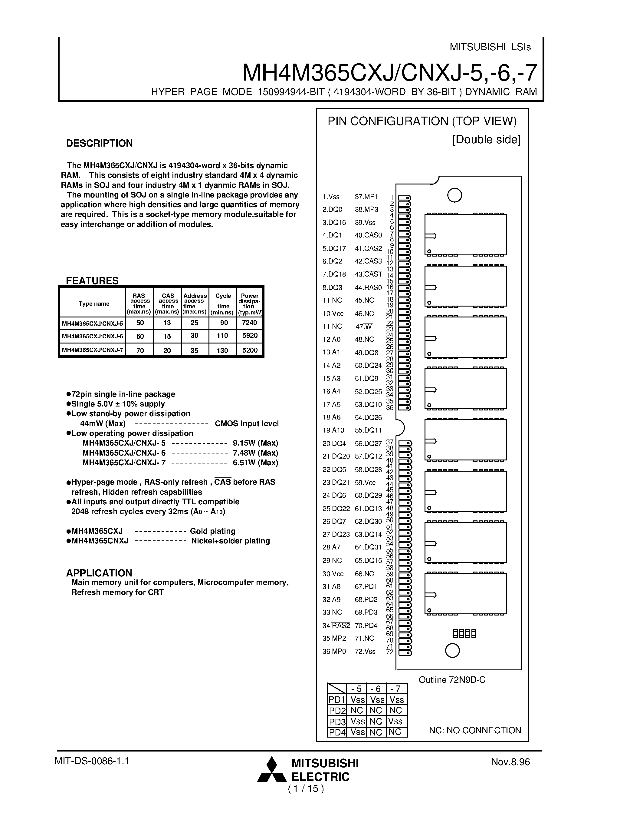 Даташит MH4M365CNXJ-6 - HYPER PAGE MODE 150994944-BIT ( 4194304-WORD BY 36-BIT ) DYNAMIC RAM страница 1