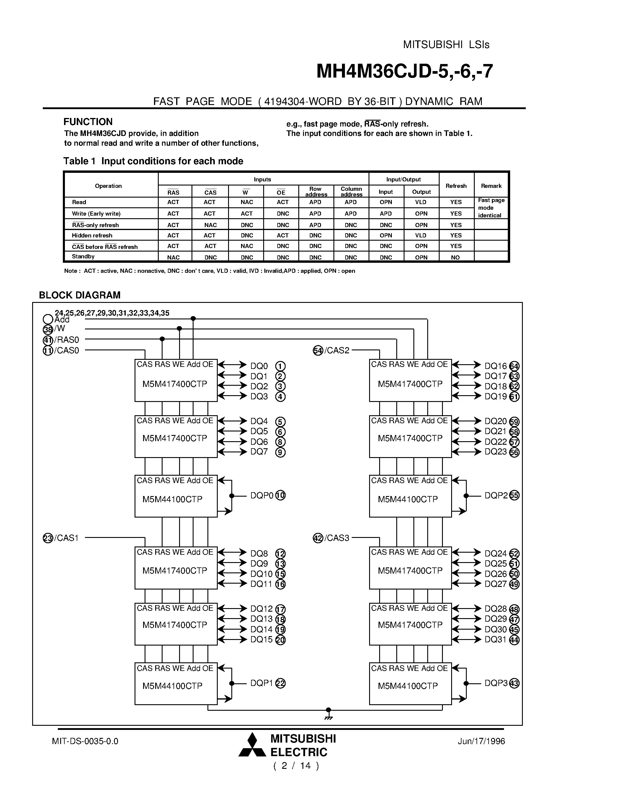 Даташит MH4M36CJD-6 - FAST PAGE MODE ( 4194304-WORD BY 36-BIT ) DYNAMIC RAM страница 2