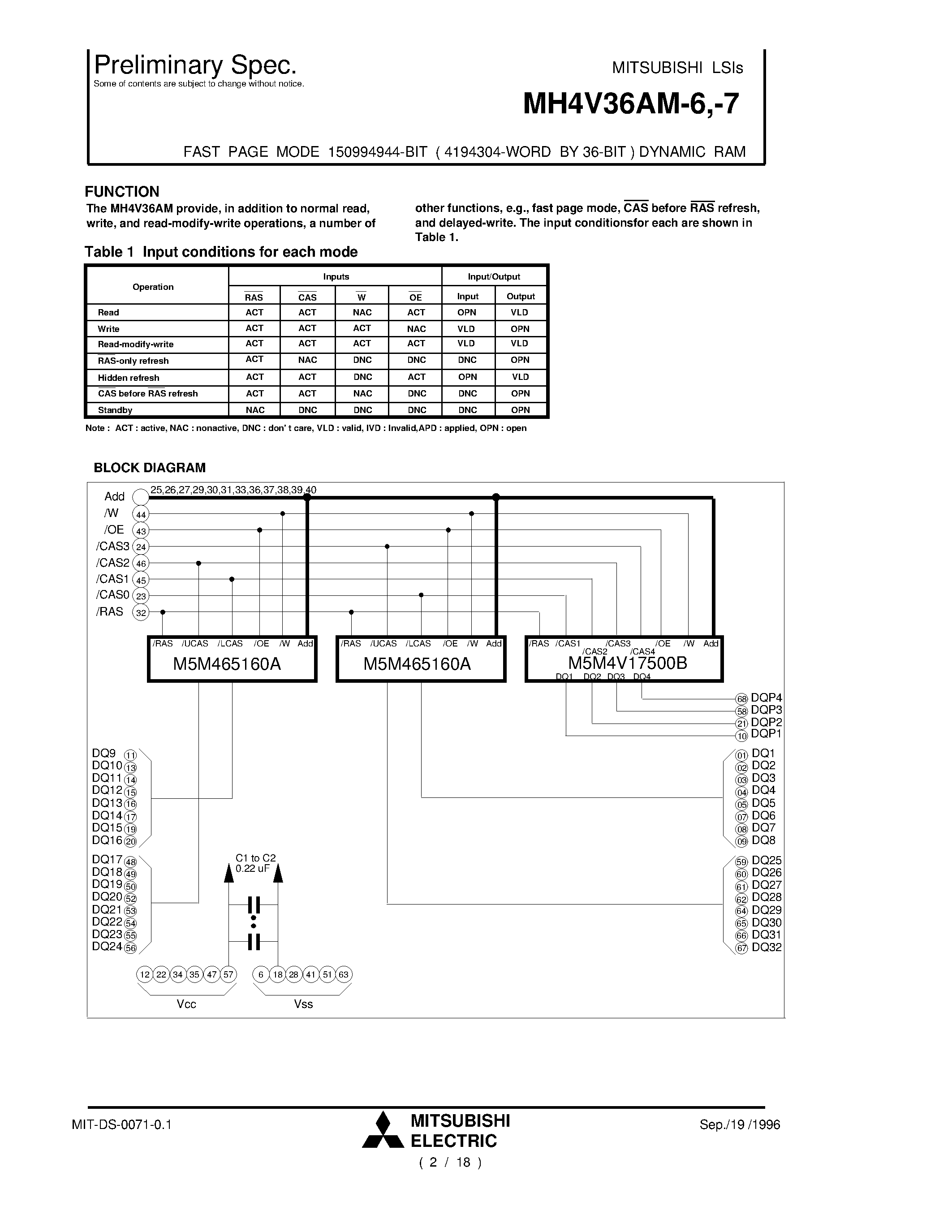 Даташит MH4V36AM-6 - FAST PAGE MODE 150994944-BIT ( 4194304-WORD BY 36-BIT ) DYNAMIC RAM страница 2