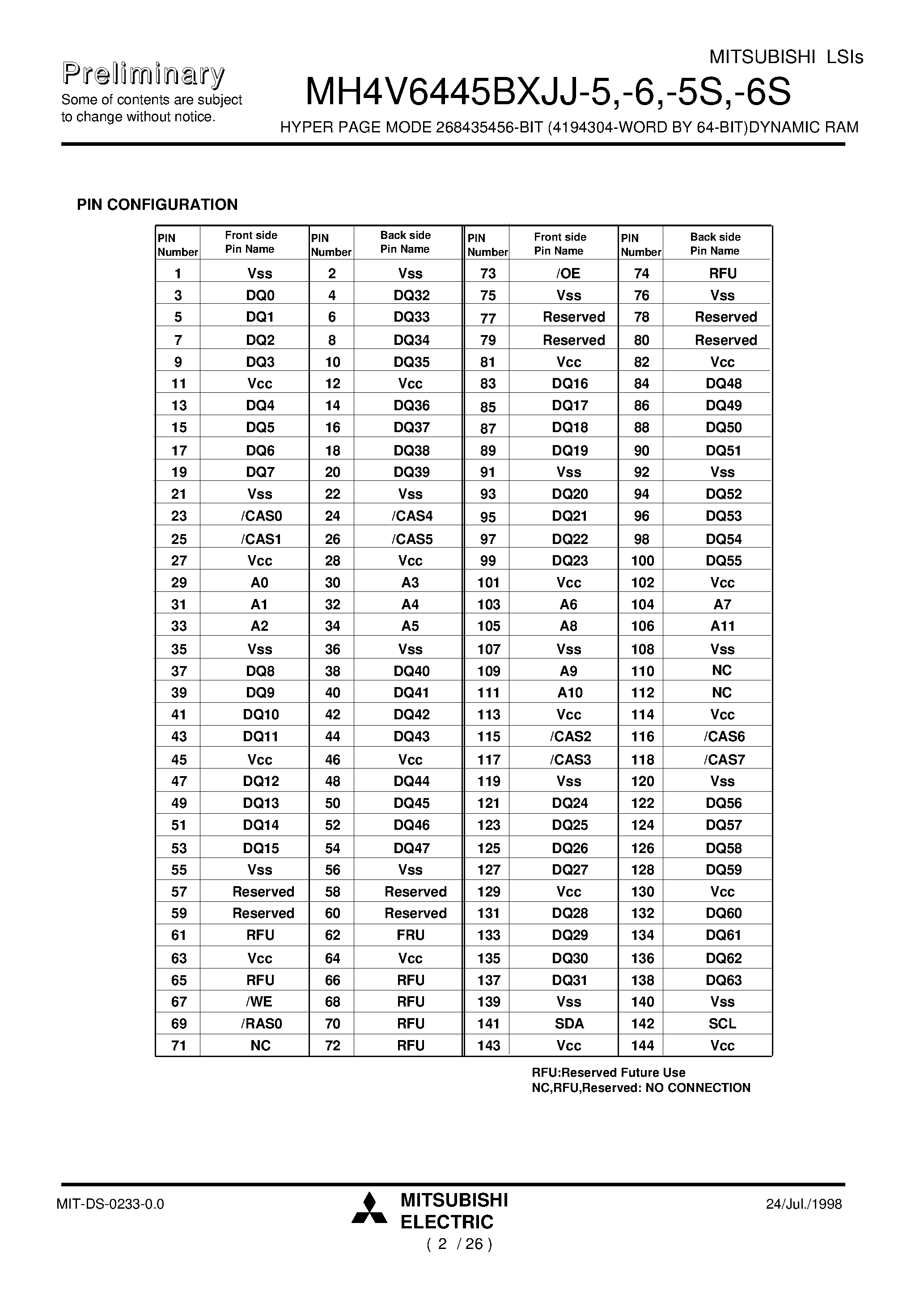 Даташит MH4V6445BXJJ-6 - HYPER PAGE MODE 268435456-BIT (4194304-WORD BY 64-BIT)DYNAMIC RAM страница 2