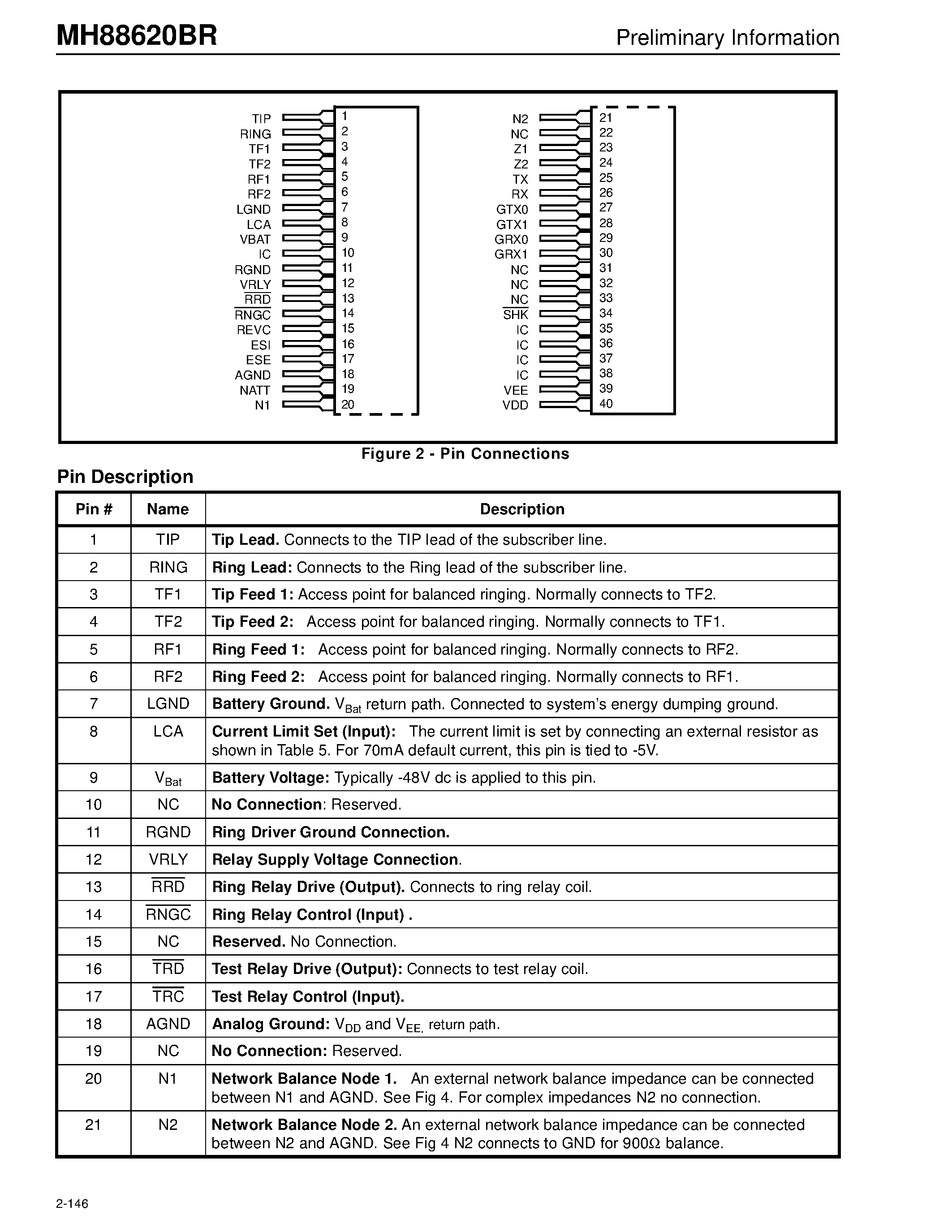 Даташит MH88620BR - C.O. SLIC Preliminary Information страница 2