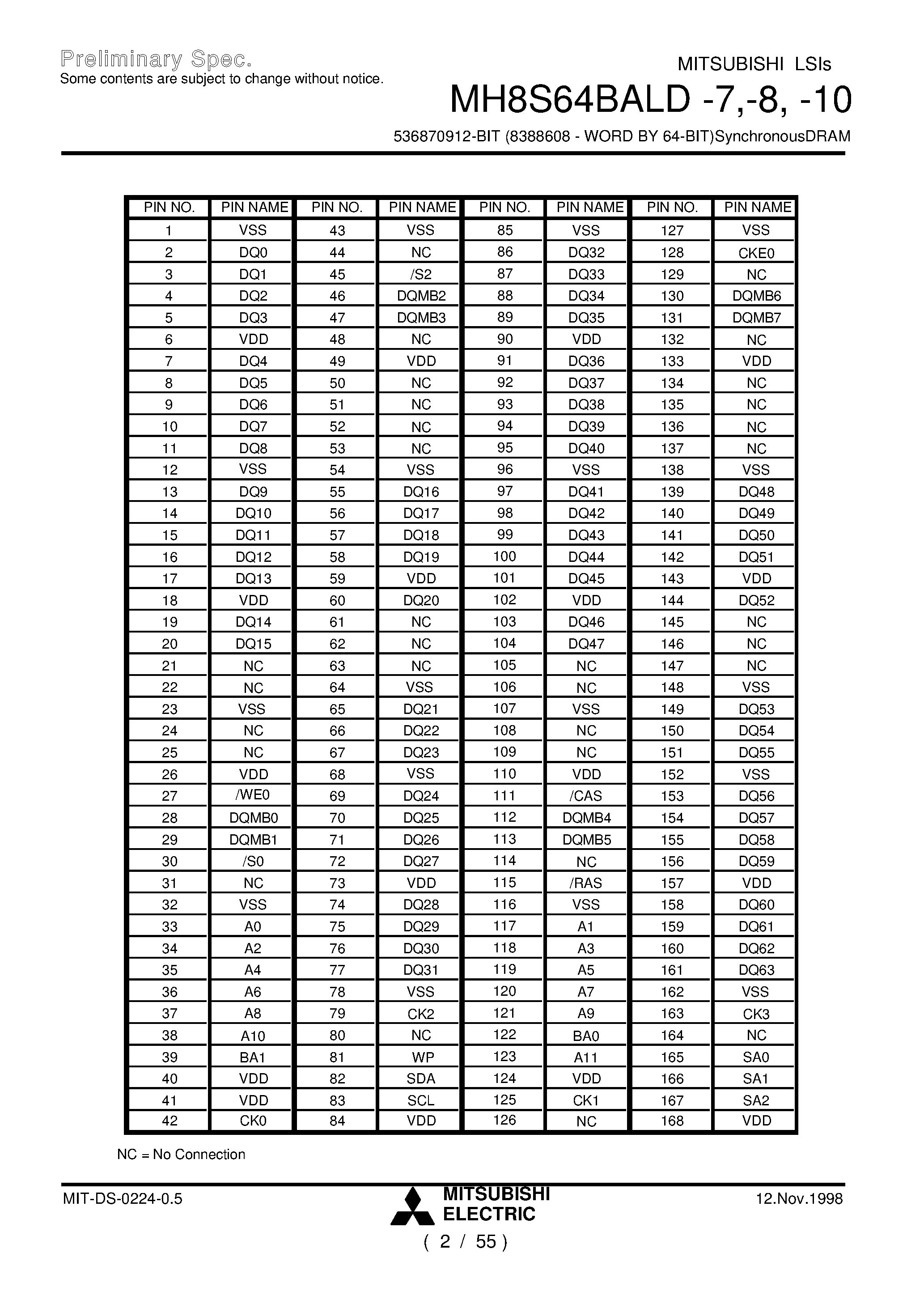 Datasheet MH8S64BALD-8 - 536870912-BIT (8388608 - WORD BY 64-BIT)SynchronousDRAM page 2