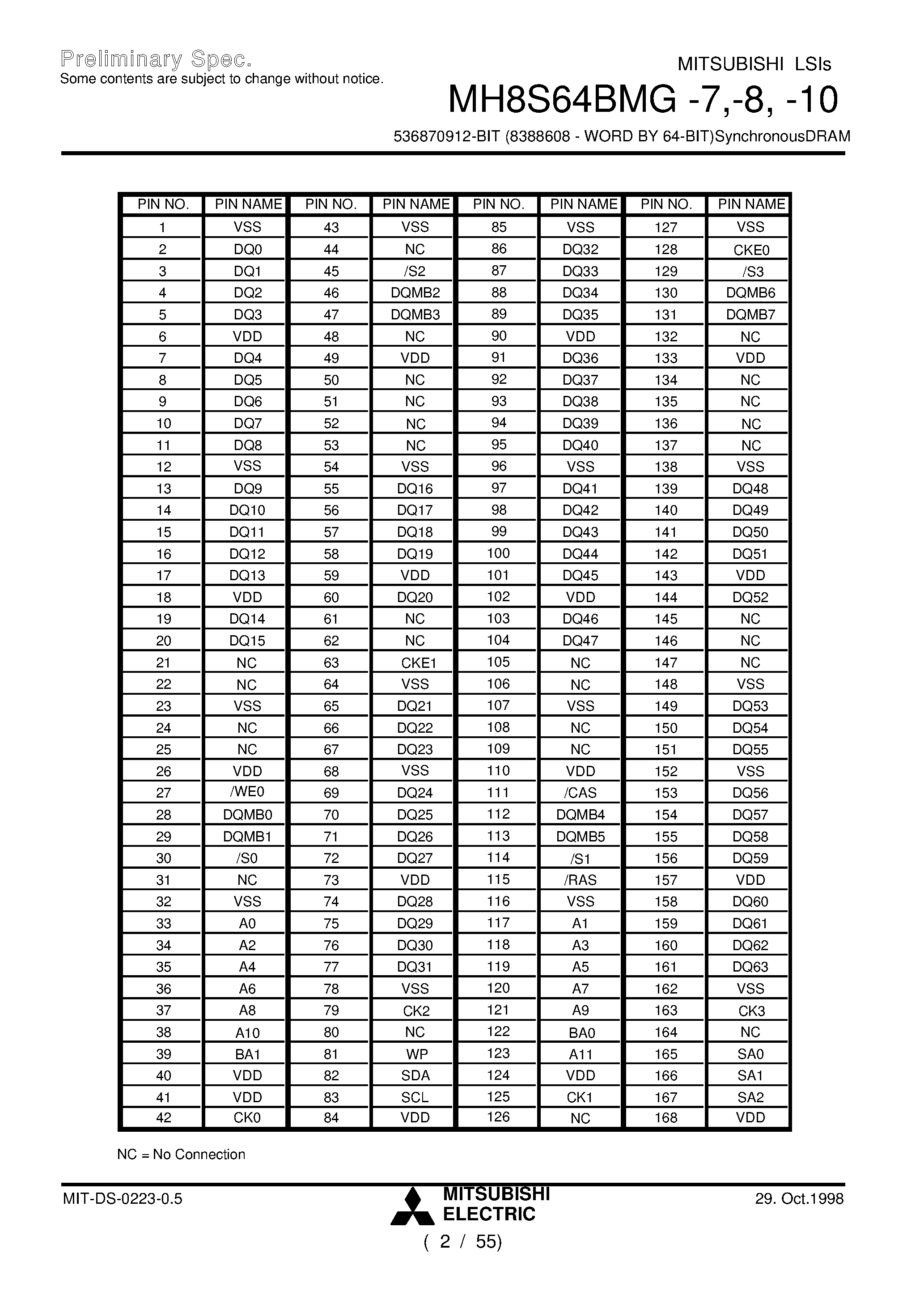 Datasheet MH8S64BMG-8 - 536870912-BIT (8388608 - WORD BY 64-BIT)SynchronousDRAM page 2