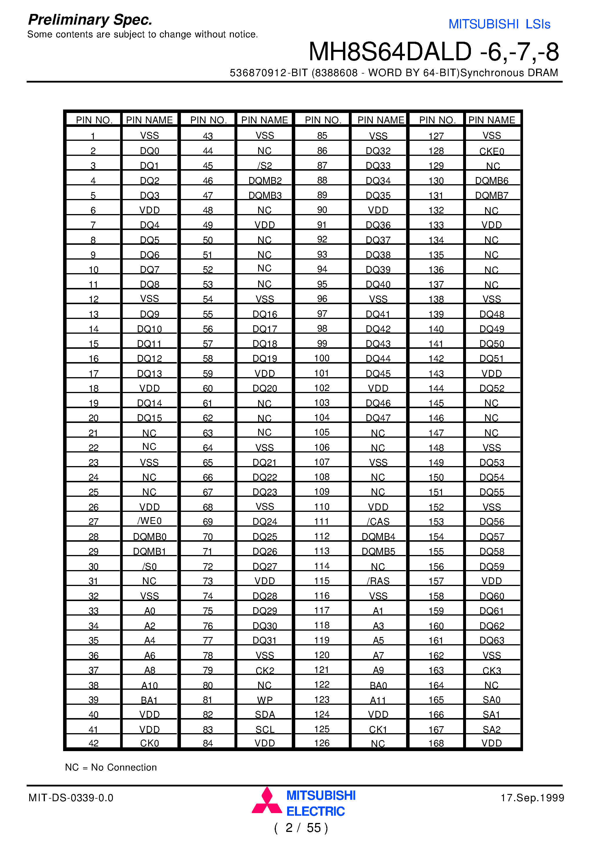 Datasheet MH8S64DALD-8 - 536870912-BIT (8388608 - WORD BY 64-BIT)Synchronous DRAM page 2