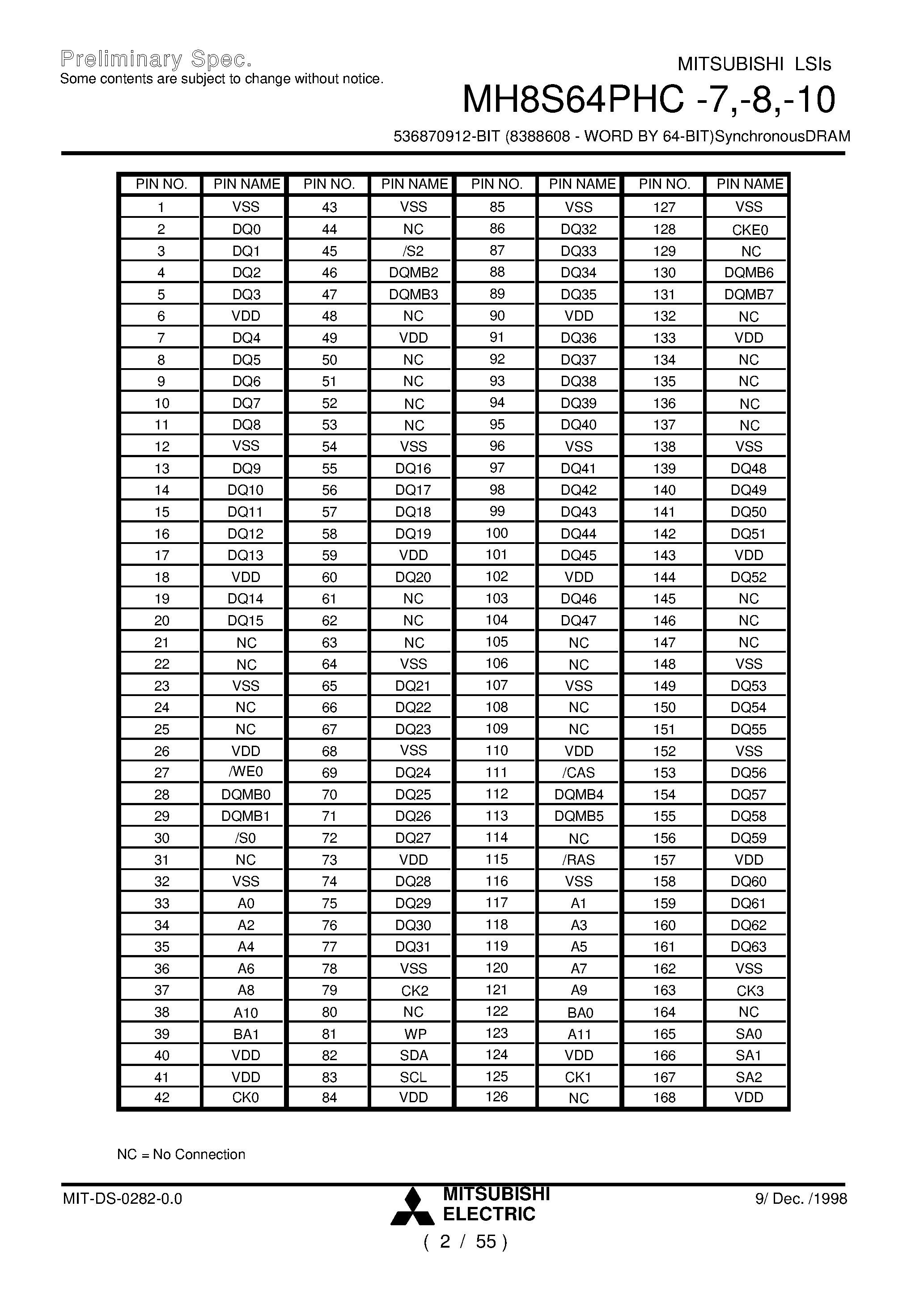 Datasheet MH8S64PHC-8 - 536870912-BIT (8388608 - WORD BY 64-BIT)SynchronousDRAM page 2