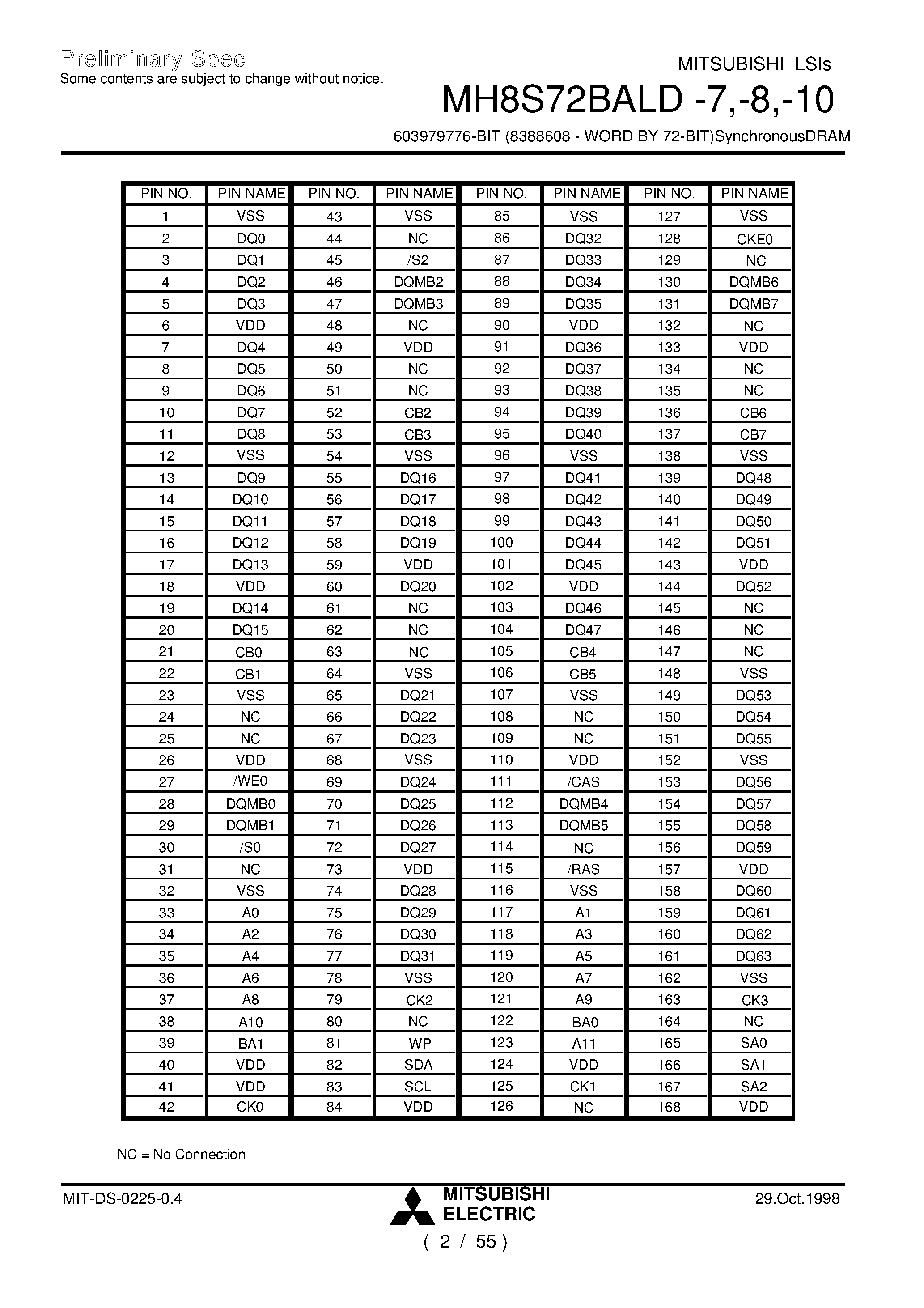 Datasheet MH8S72BALD-8 - 603979776-BIT (8388608 - WORD BY 72-BIT)SynchronousDRAM page 2