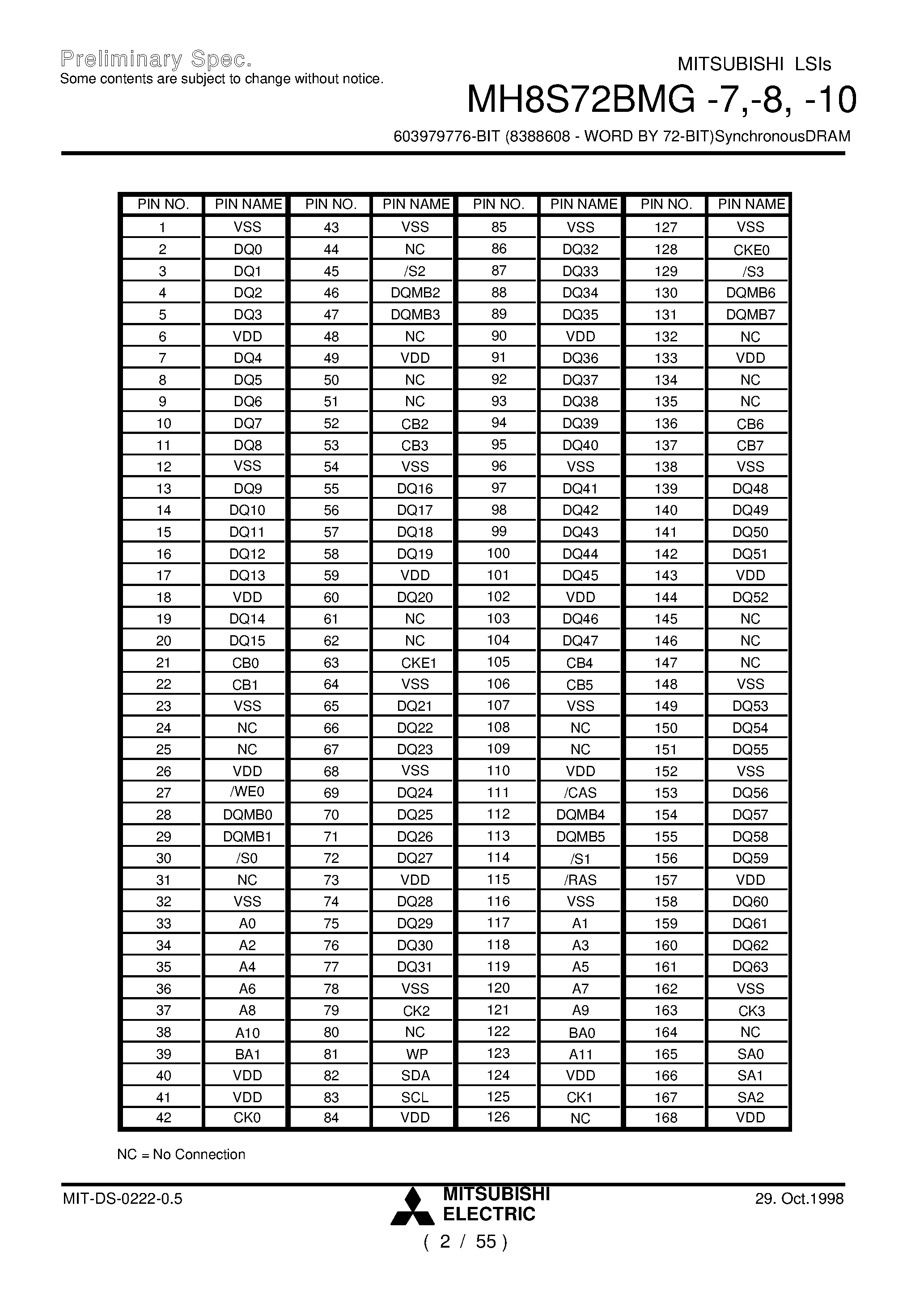 Datasheet MH8S72BMG-8 - 603979776-BIT (8388608 - WORD BY 72-BIT)SynchronousDRAM page 2