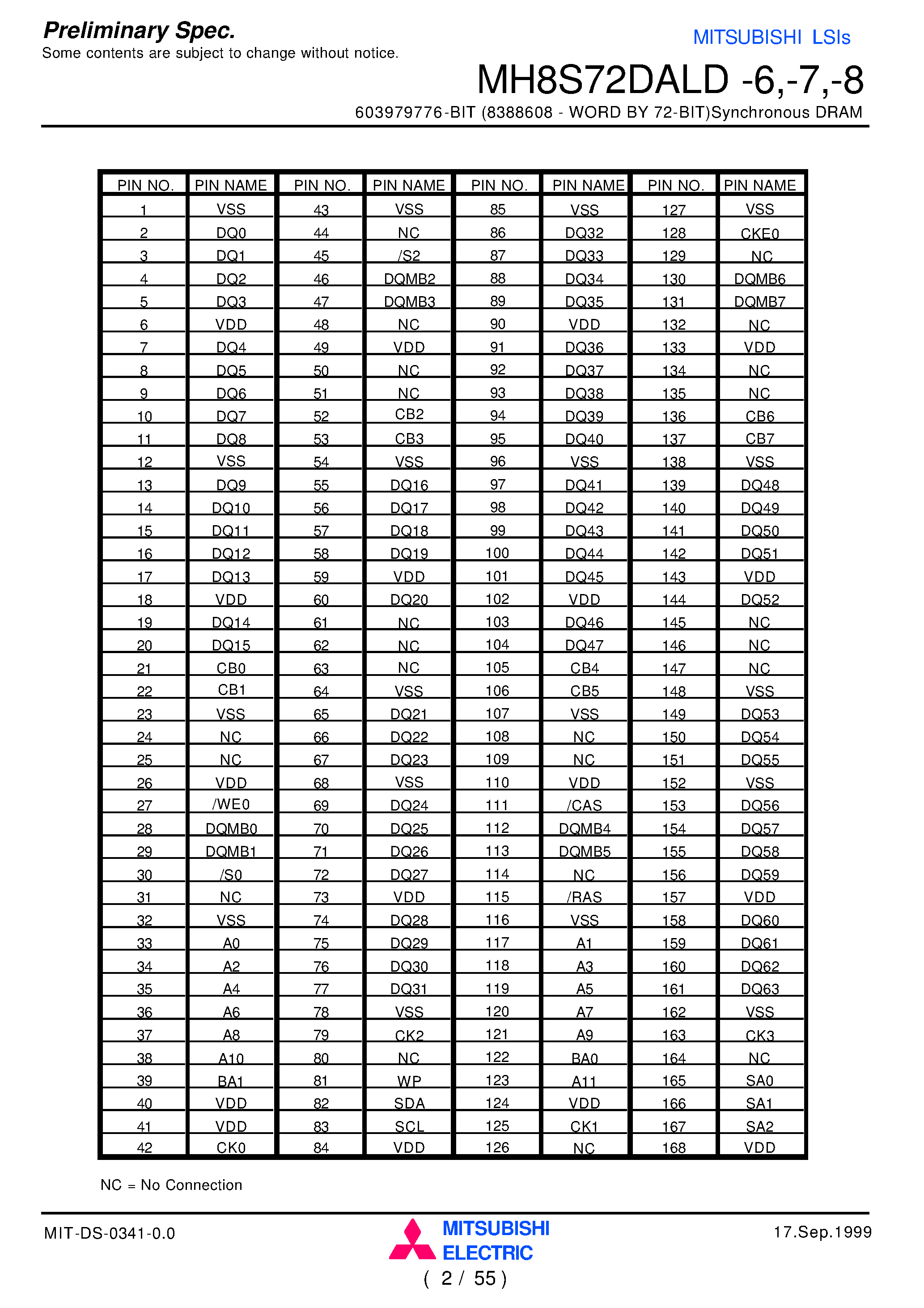 Datasheet MH8S72DALD-8 - 603979776-BIT (8388608 - WORD BY 72-BIT)Synchronous DRAM page 2