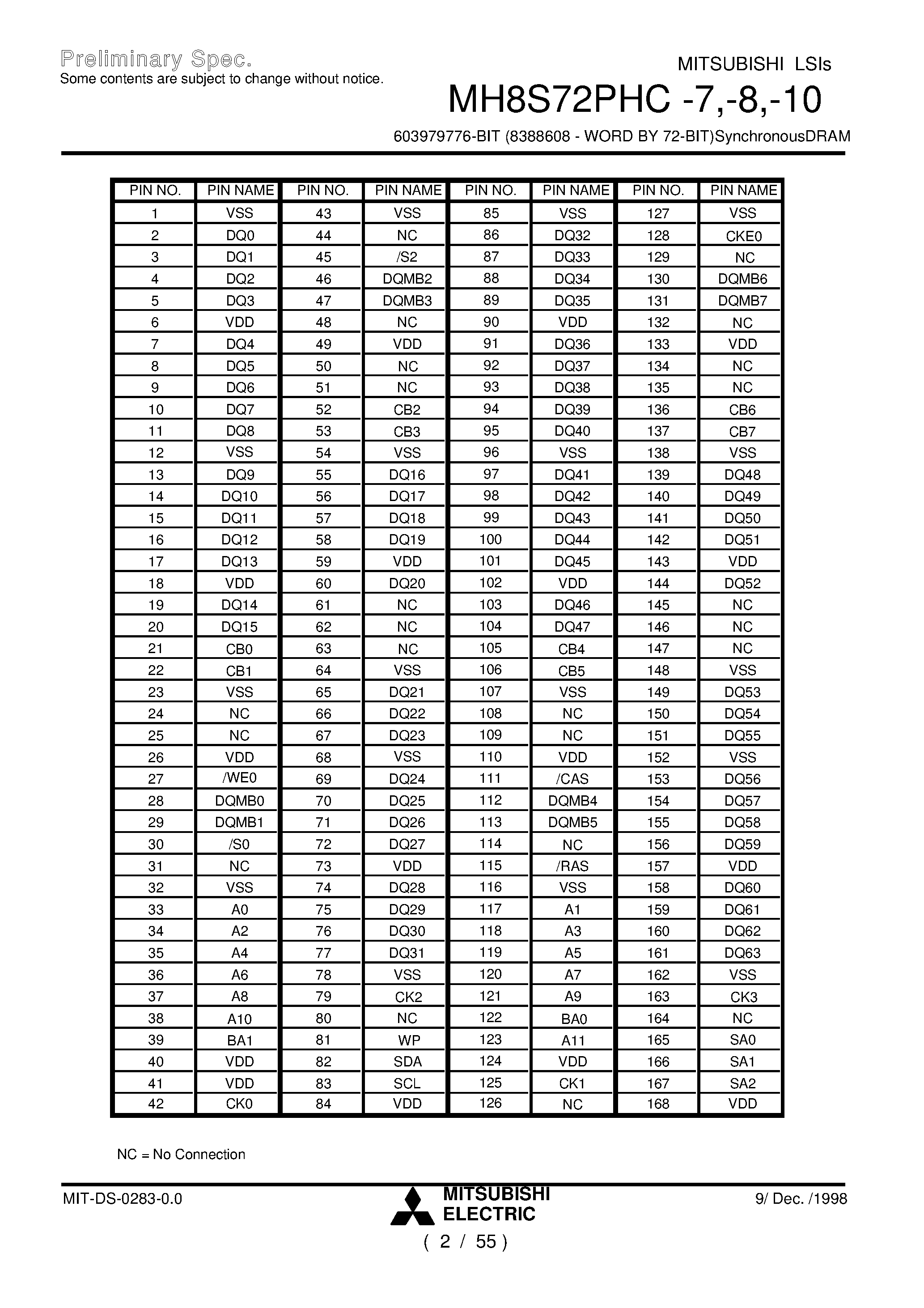 Datasheet MH8S72PHC-8 - 603979776-BIT (8388608 - WORD BY 72-BIT)SynchronousDRAM page 2