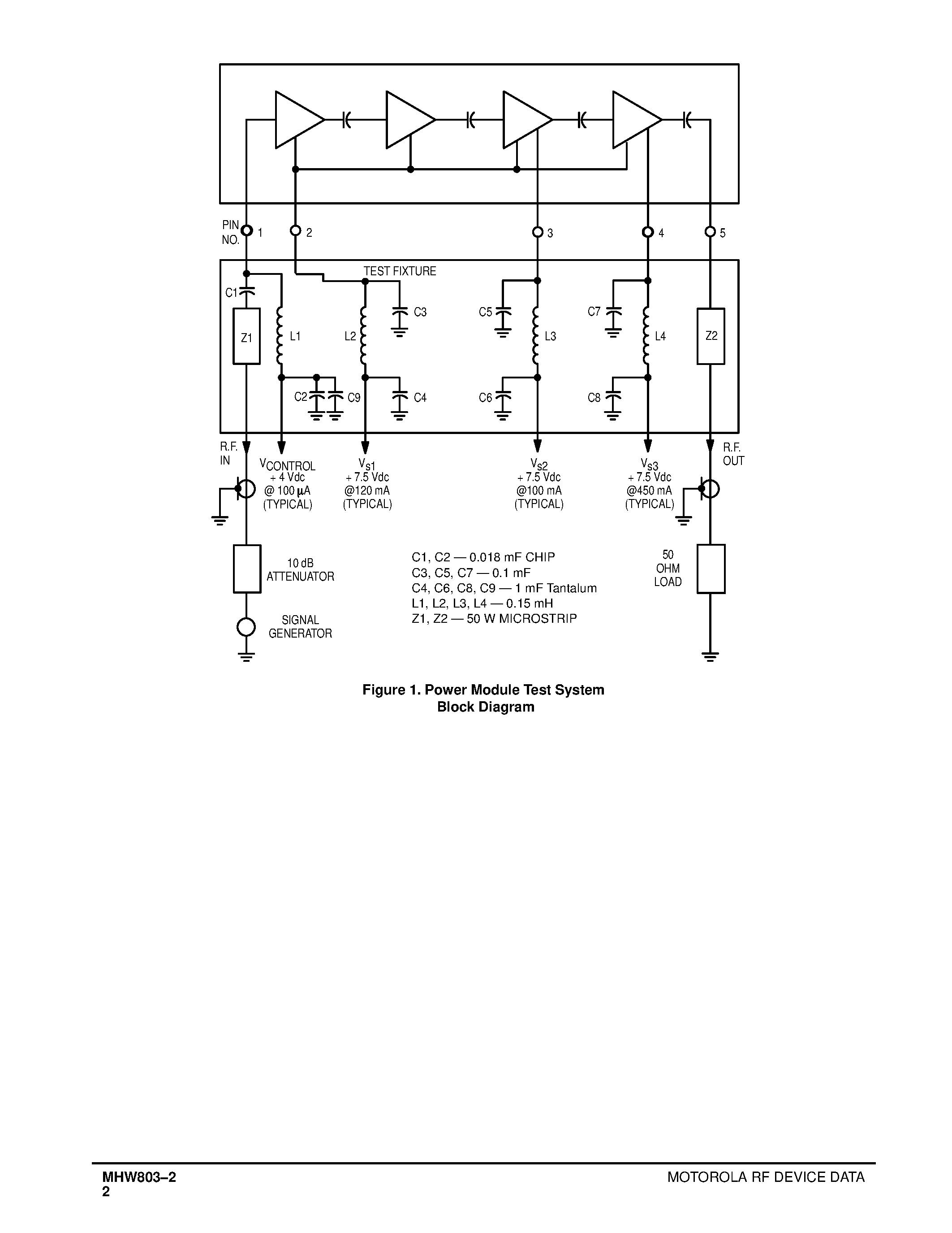 Даташит MHW803 - 2 W / 806 to 905 MHz UHF POWER AMPLIFIERS страница 2