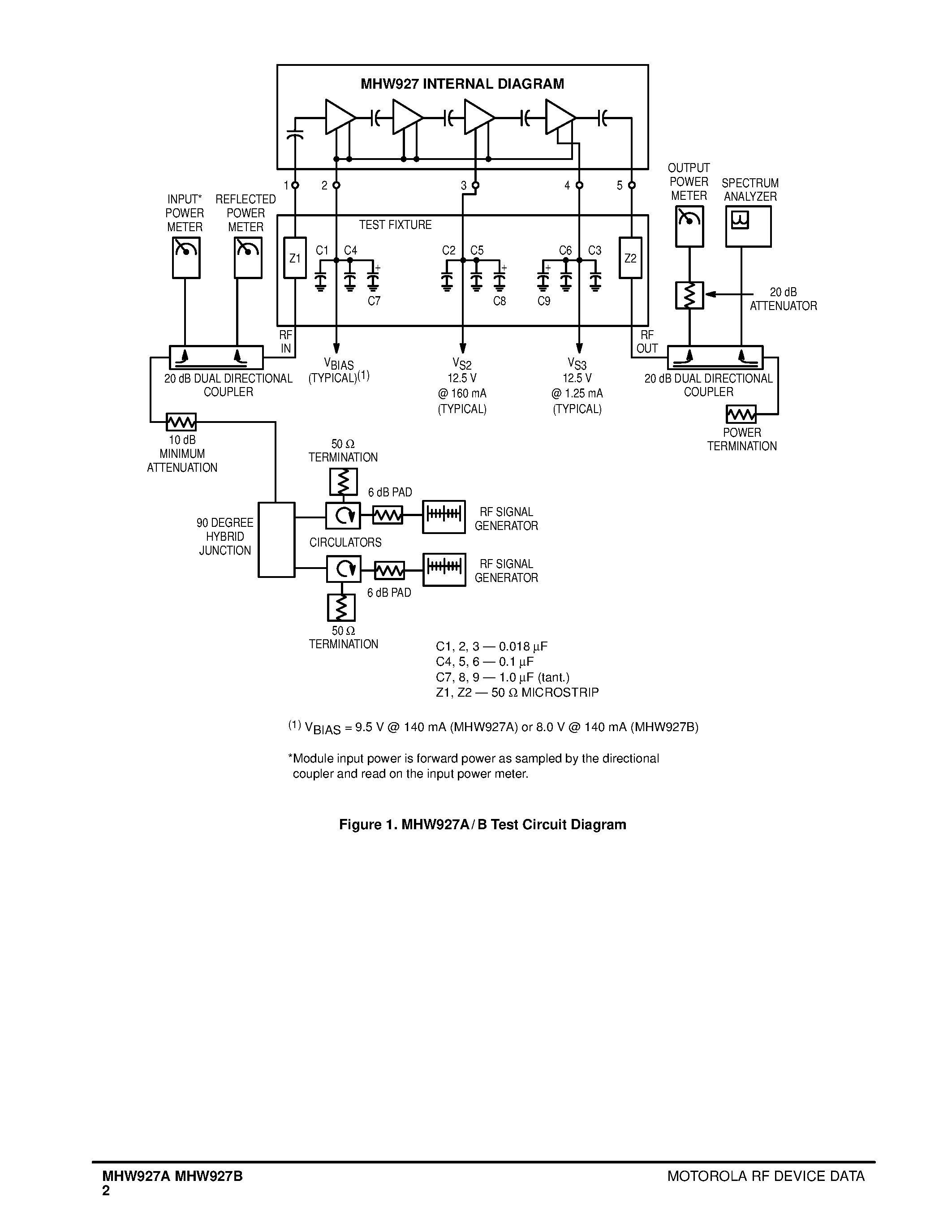 Даташит MHW927A - 6.0 W 824 to 849 MHz RF LINEAR POWER AMPLIFIERS страница 2