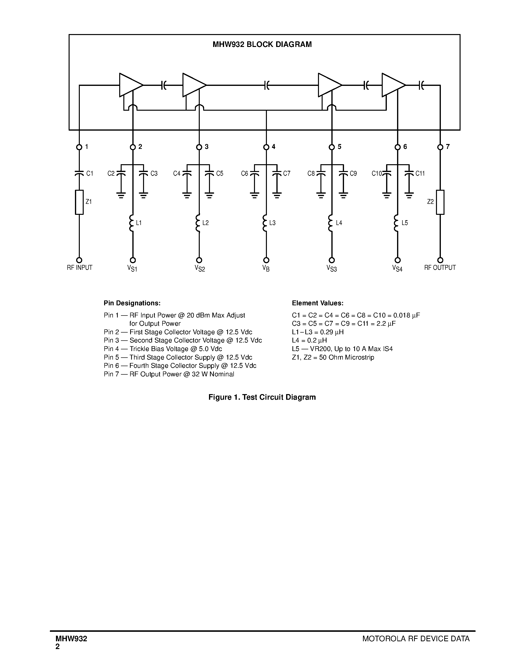 Даташит MHW932 - 32 W 890 to 915 MHz RF POWER AMPLIFIER страница 2