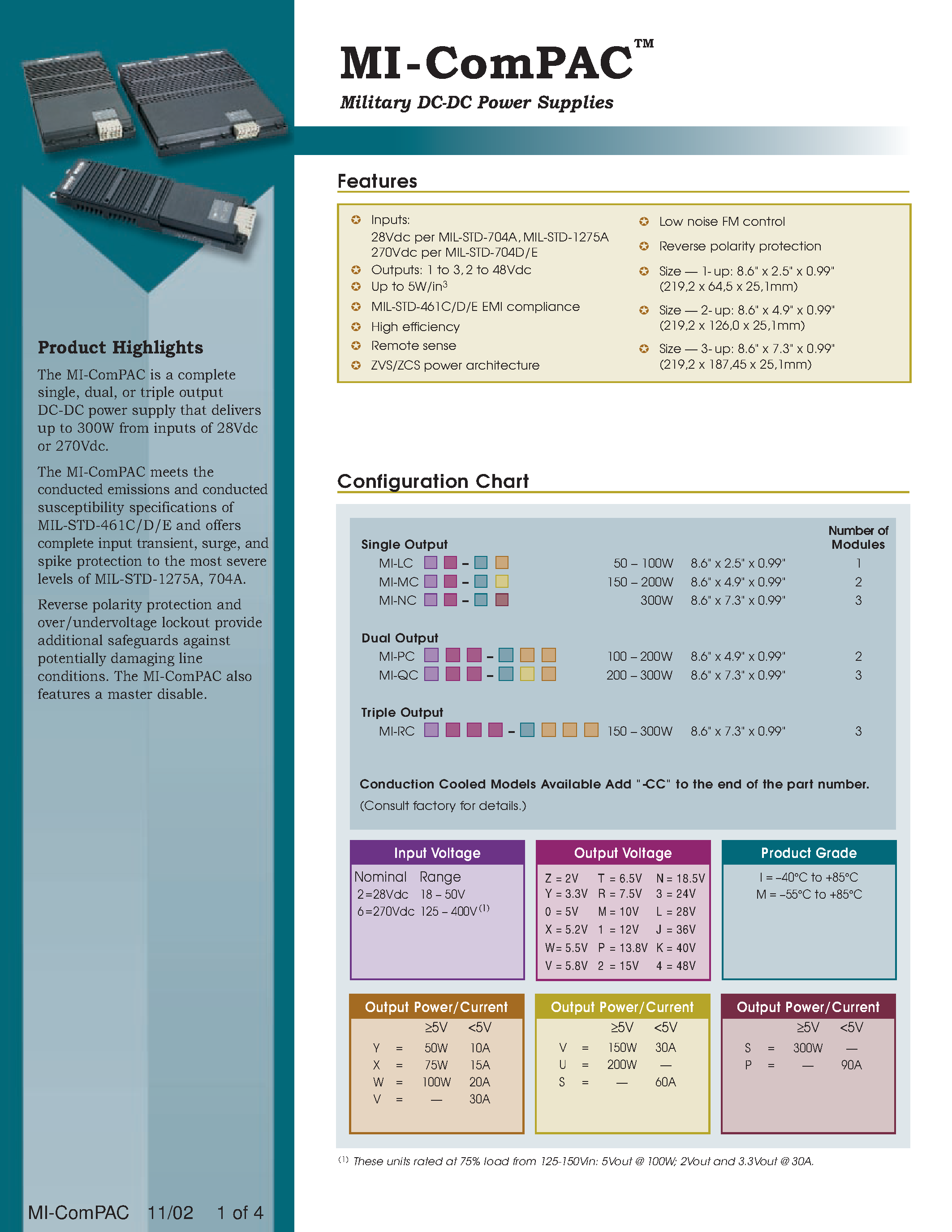 Datasheet MI-LC21-MX - Military DC-DC Power Supplies page 1