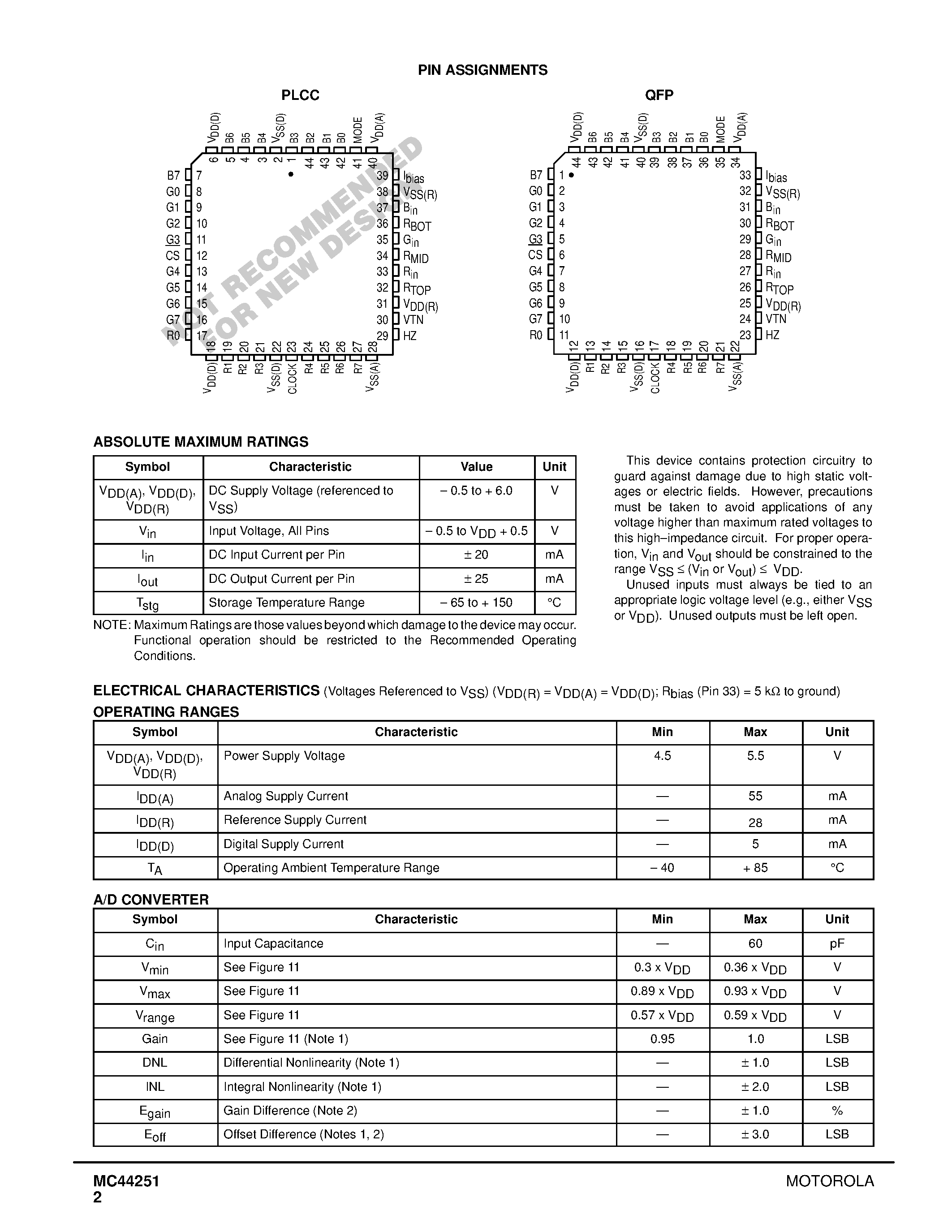 Даташит MC44251 - Triple 8-Bit Video ADC Three-State Outputs страница 2