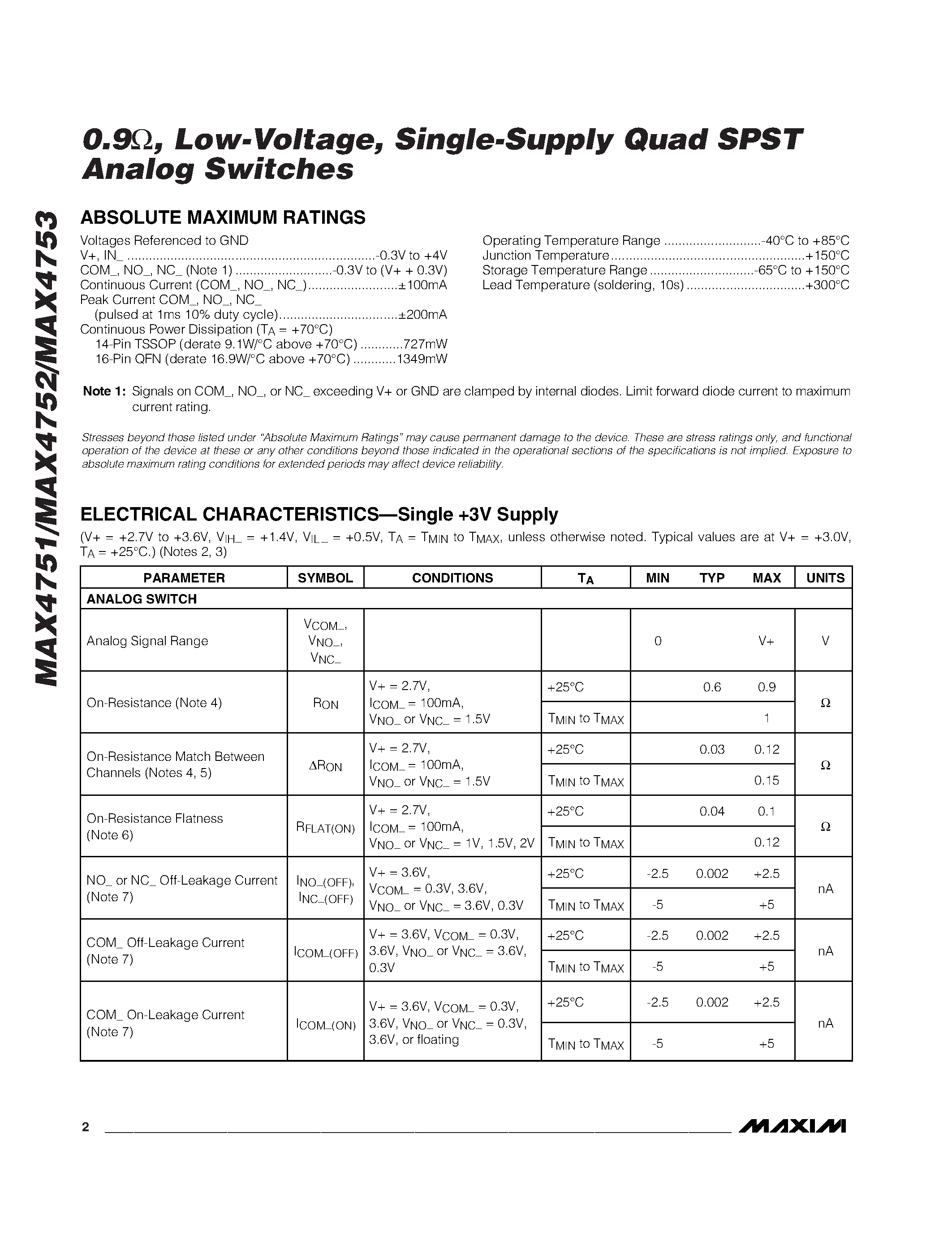 Даташит MAX4751 - 0.9 / Low-Voltage / Single-Supply Quad SPST Analog Switches страница 2