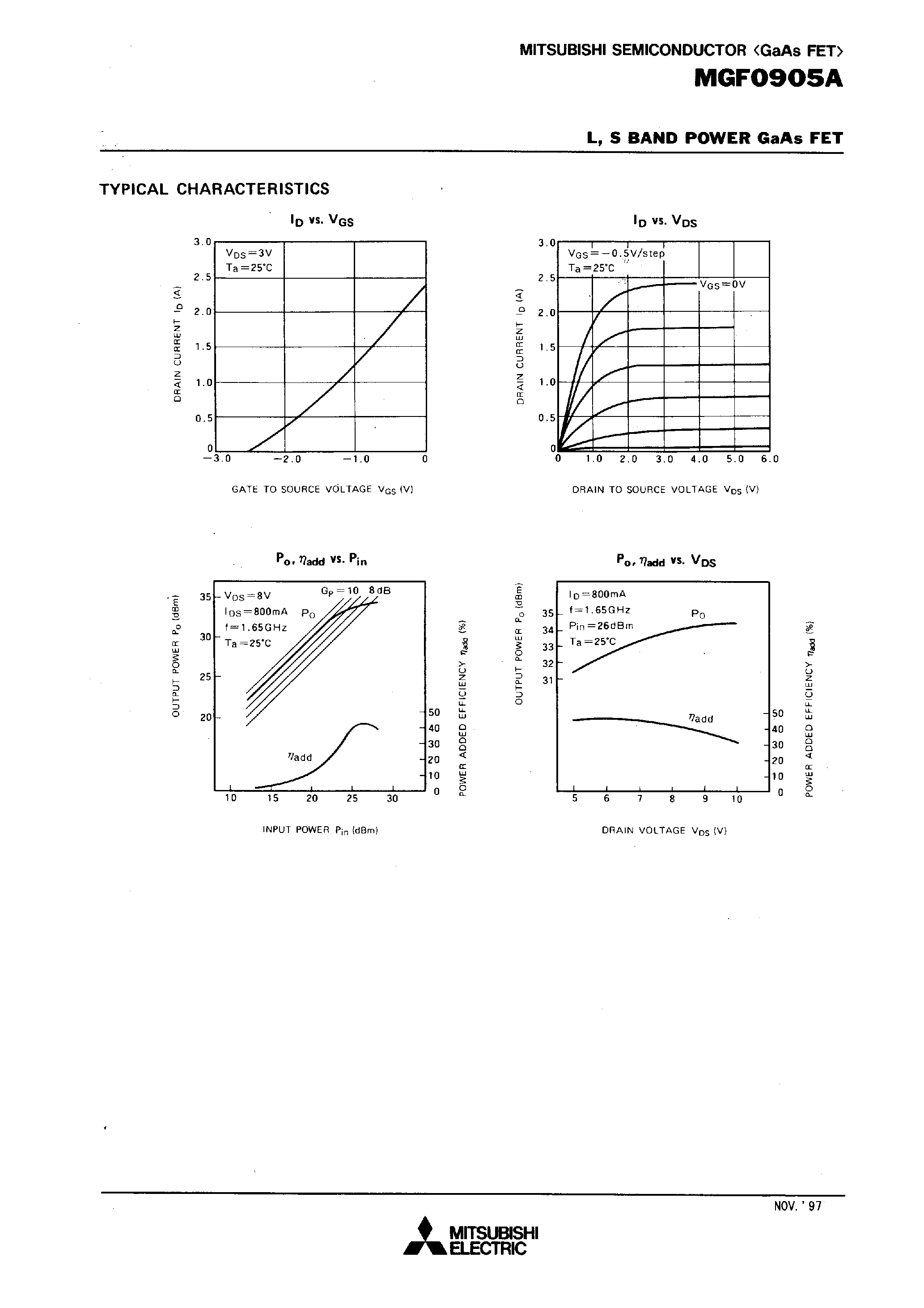 Datasheet MGF0905A - L /S BAND POWER GaAs FET page 2