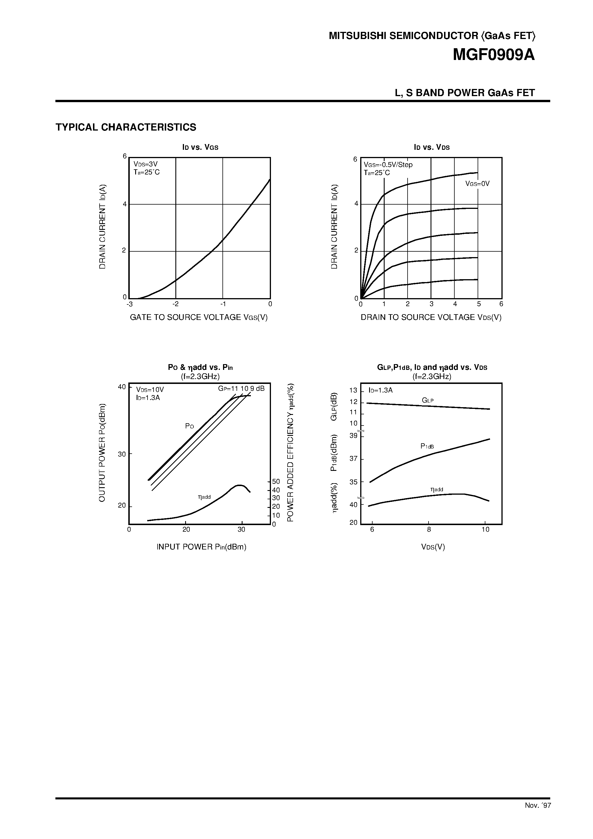 Datasheet MGF0909A - L /S BAND POWER GaAs FET page 2