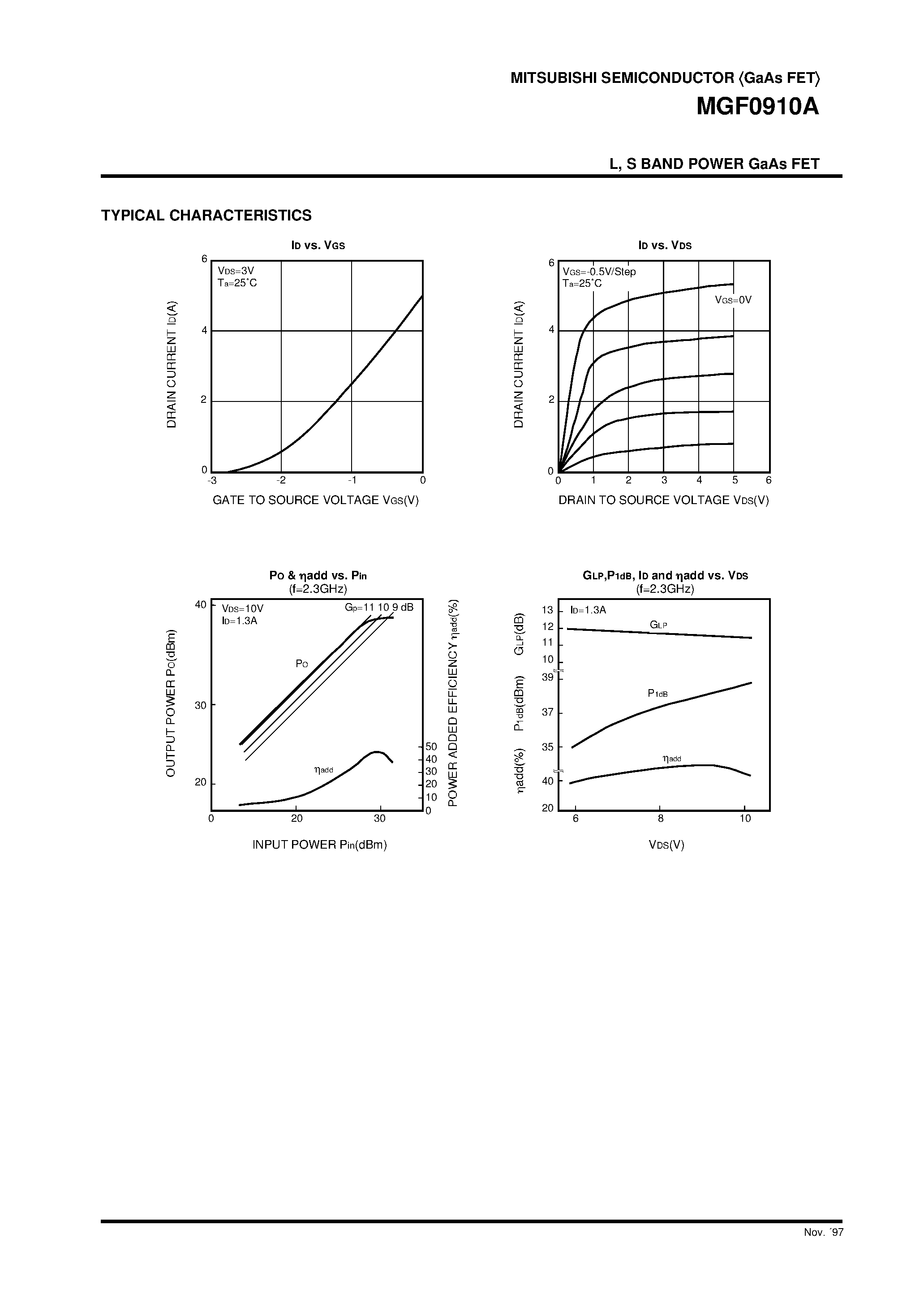 Datasheet MGF0910A - L / S BAND POWER GaAs FET page 2