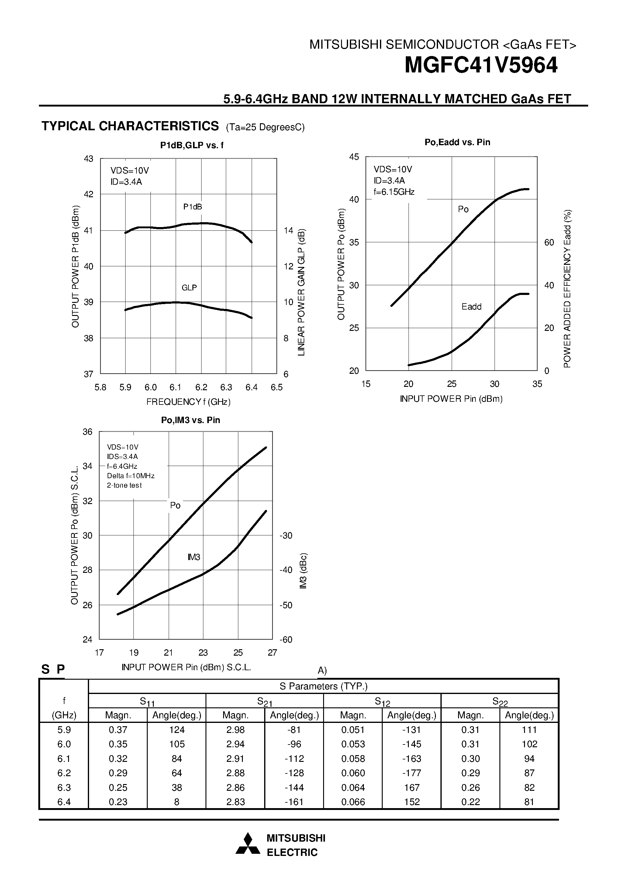 Даташит MGFC41V5964 - 5.9 - 6.4GHz BAND 12W INTERNALLY MATCHED GaAs FET страница 2